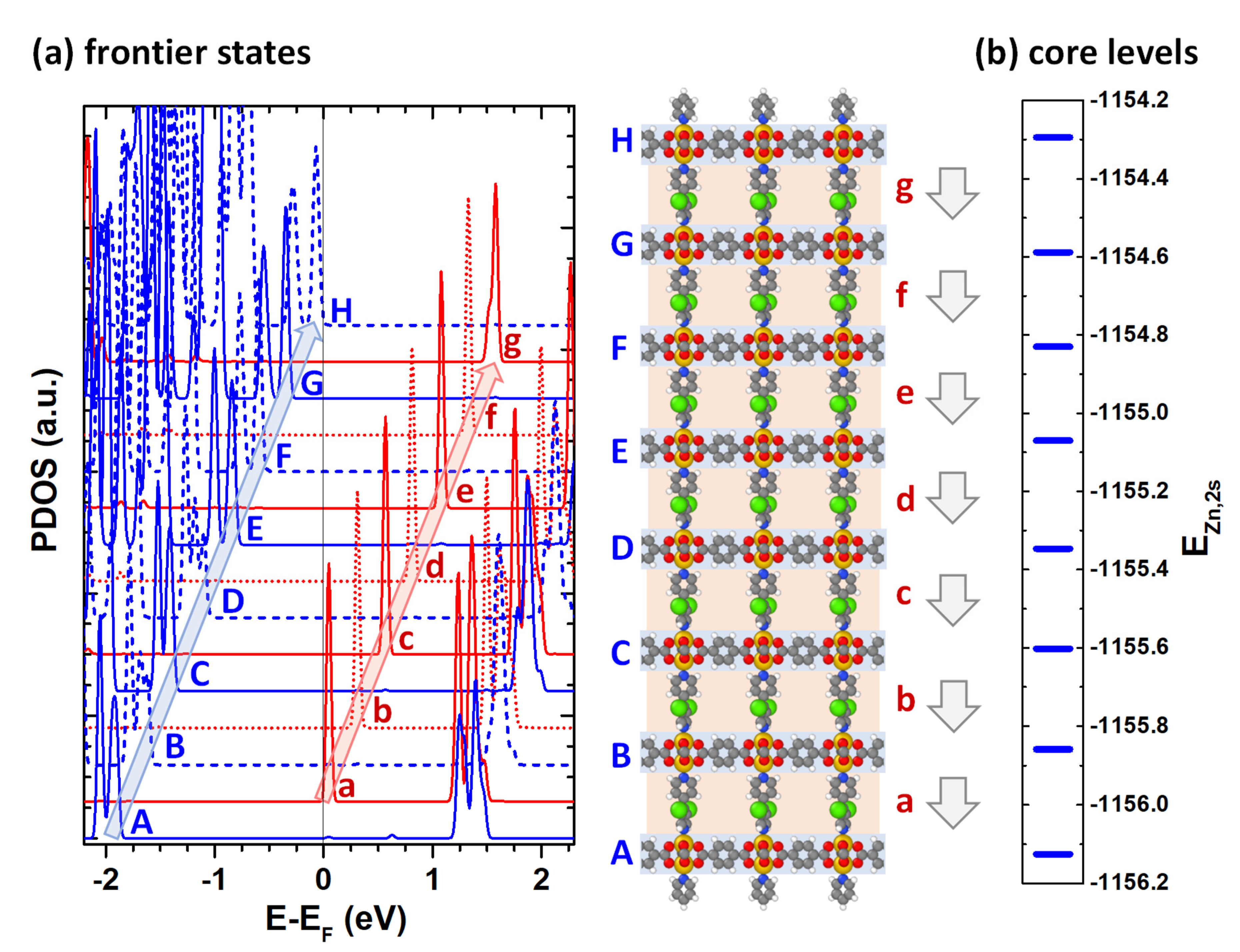 Nanomaterials 10 02420 g004 Nanomaterials 10 02420 g004