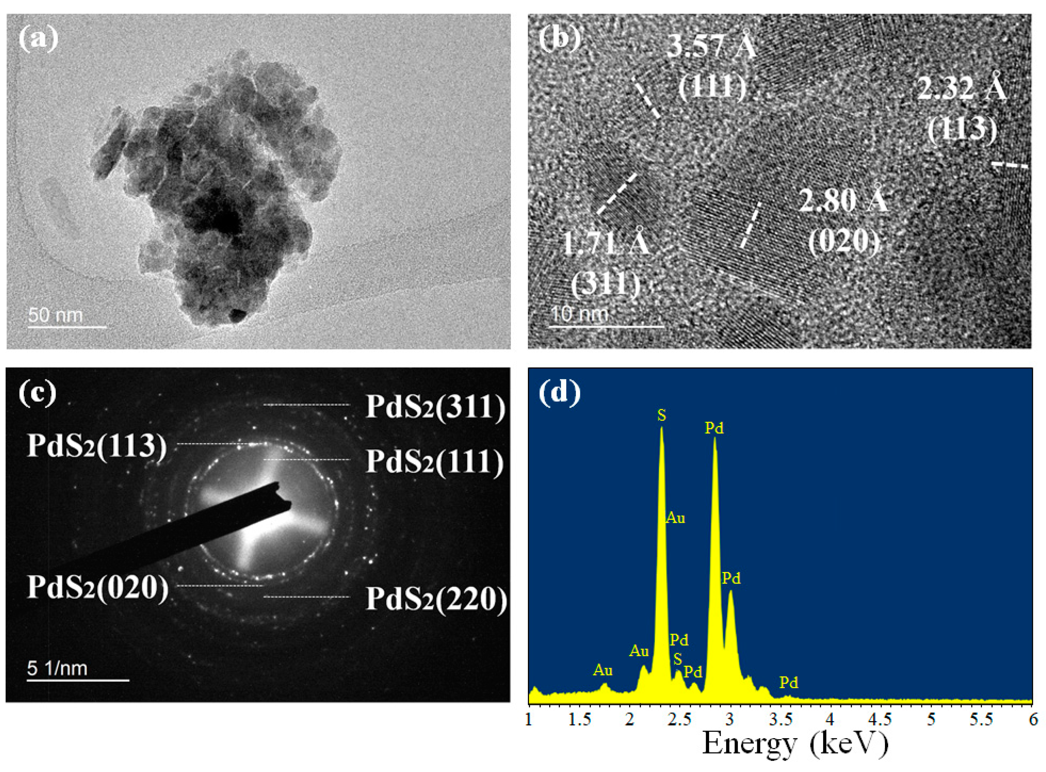 Nanomaterials 10 02441 g003