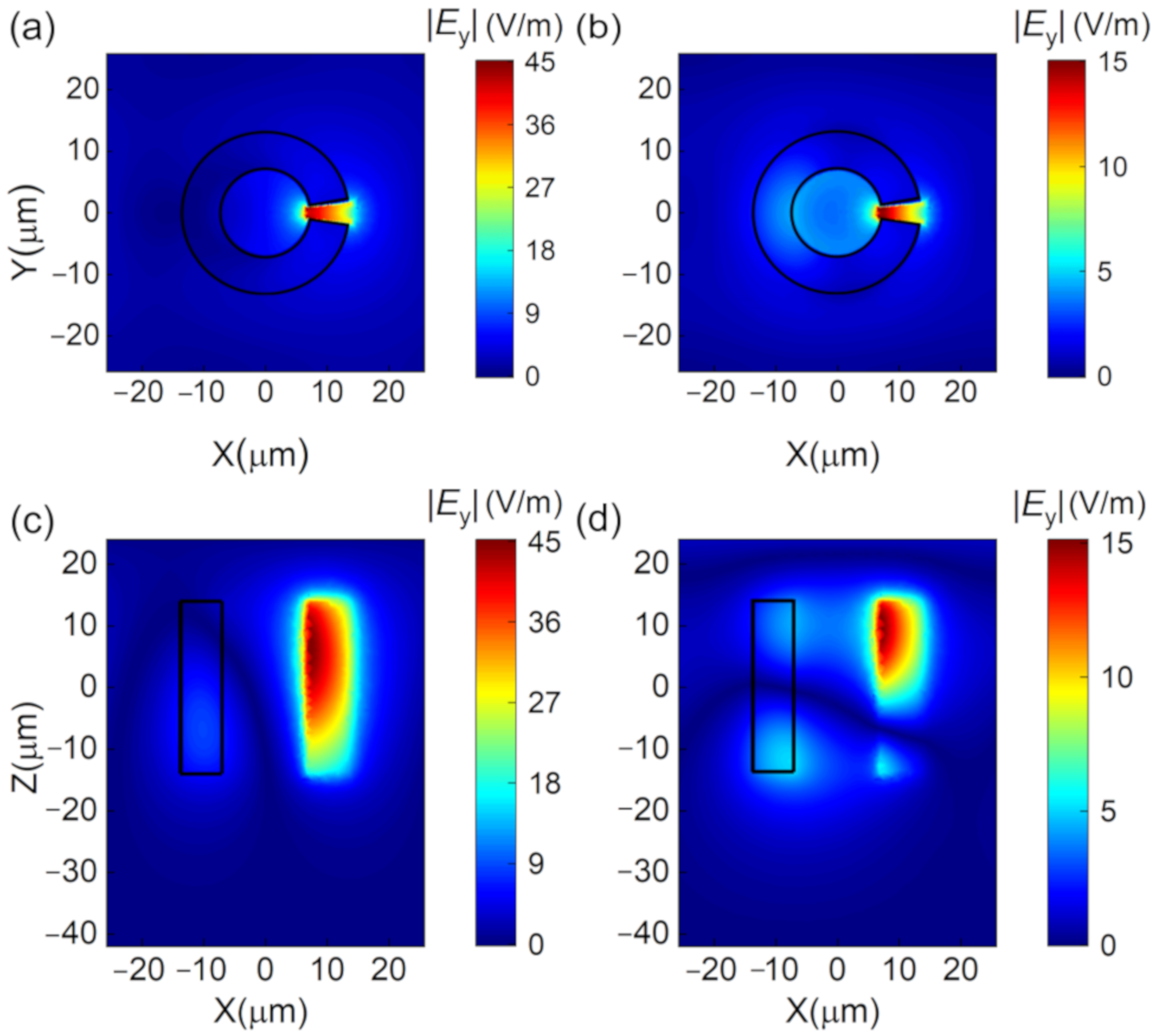Nanomaterials 10 02448 g005