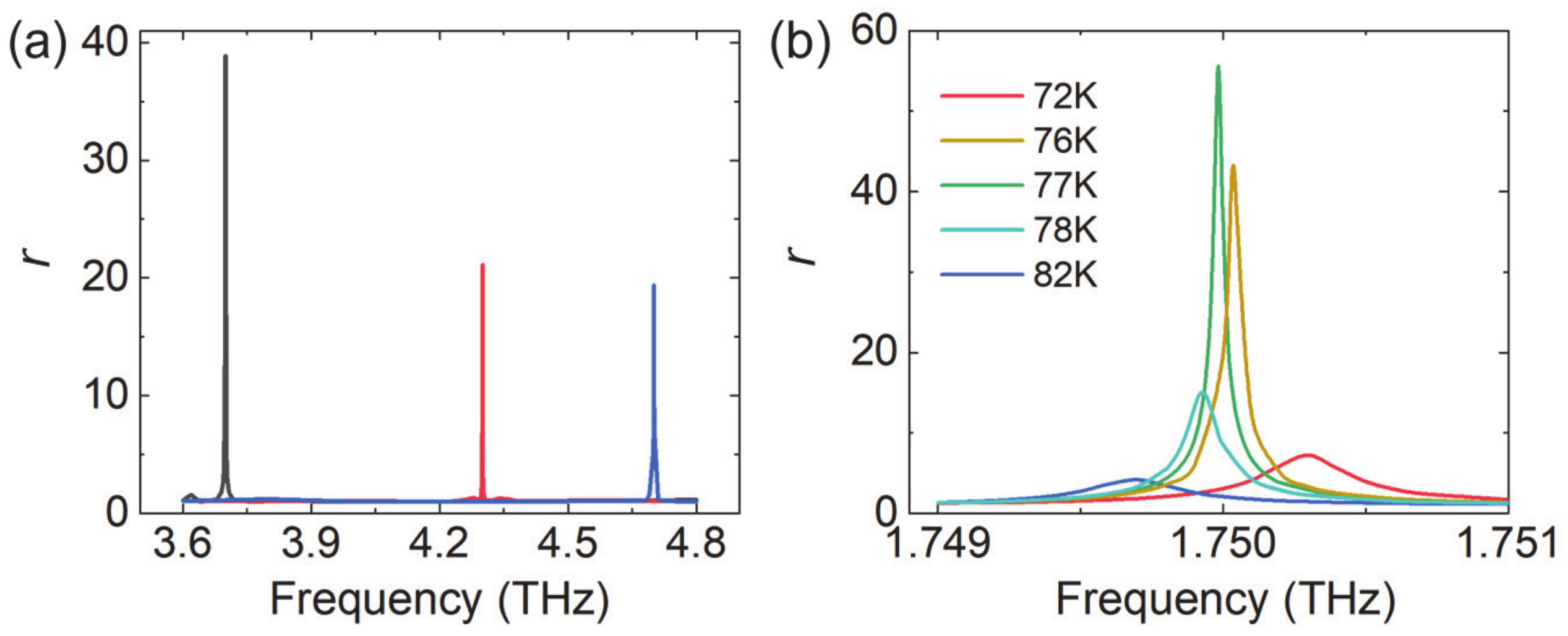 Nanomaterials 10 02448 g009