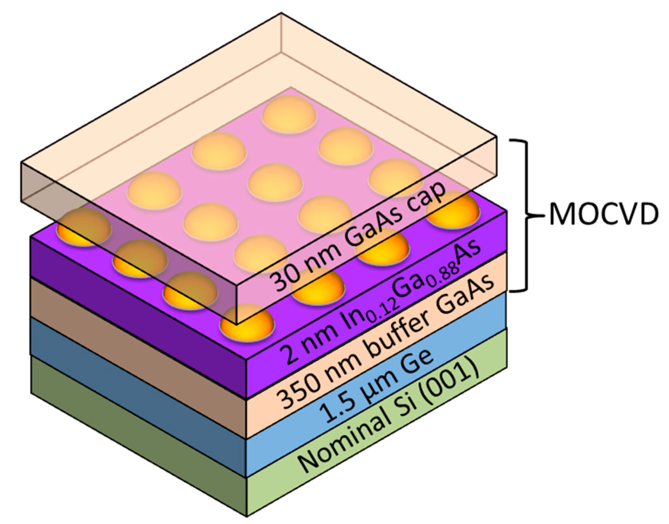 Nanomaterials 10 02450 g001 Nanomaterials 10 02450 g001