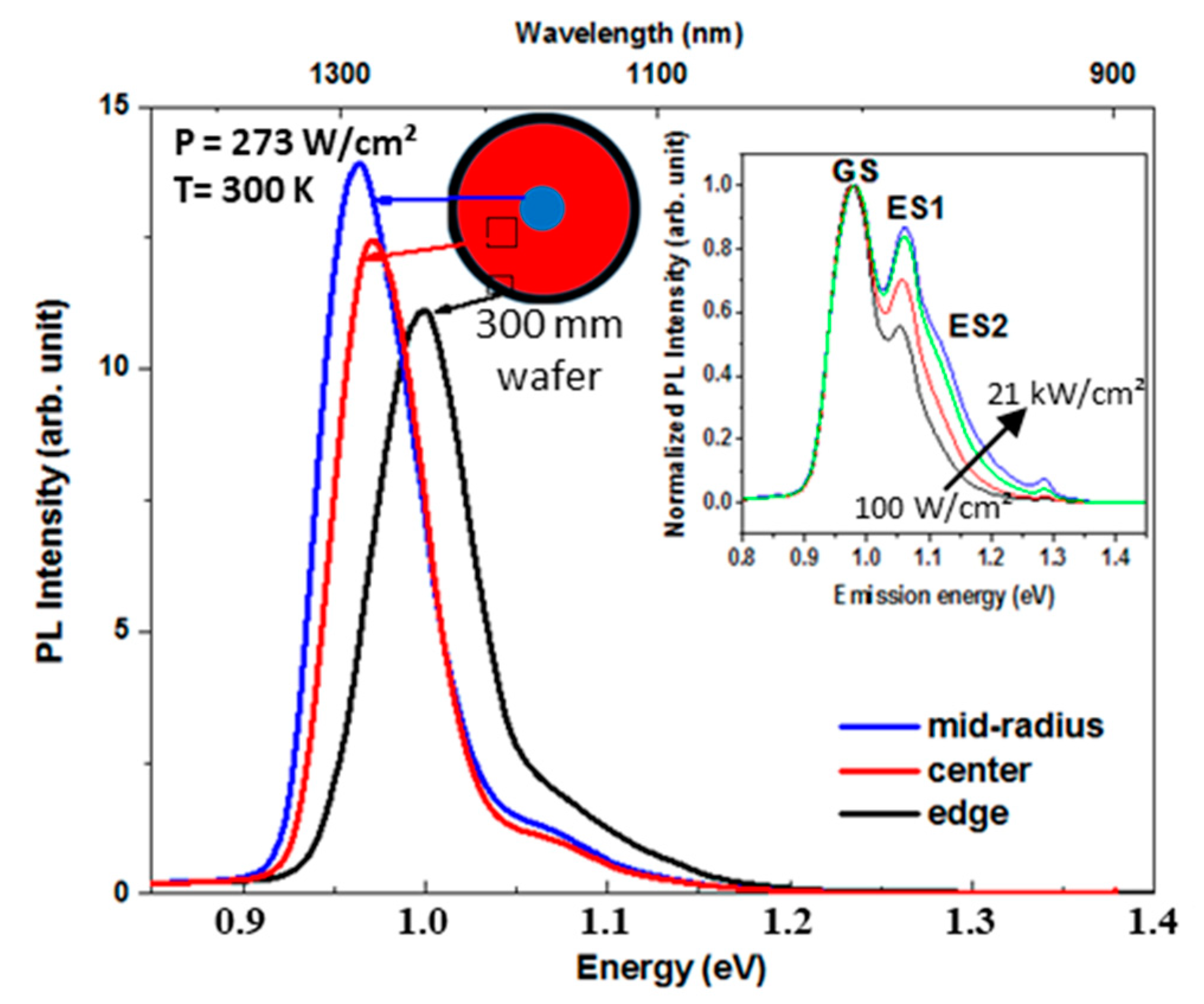 Nanomaterials 10 02450 g005 Nanomaterials 10 02450 g005