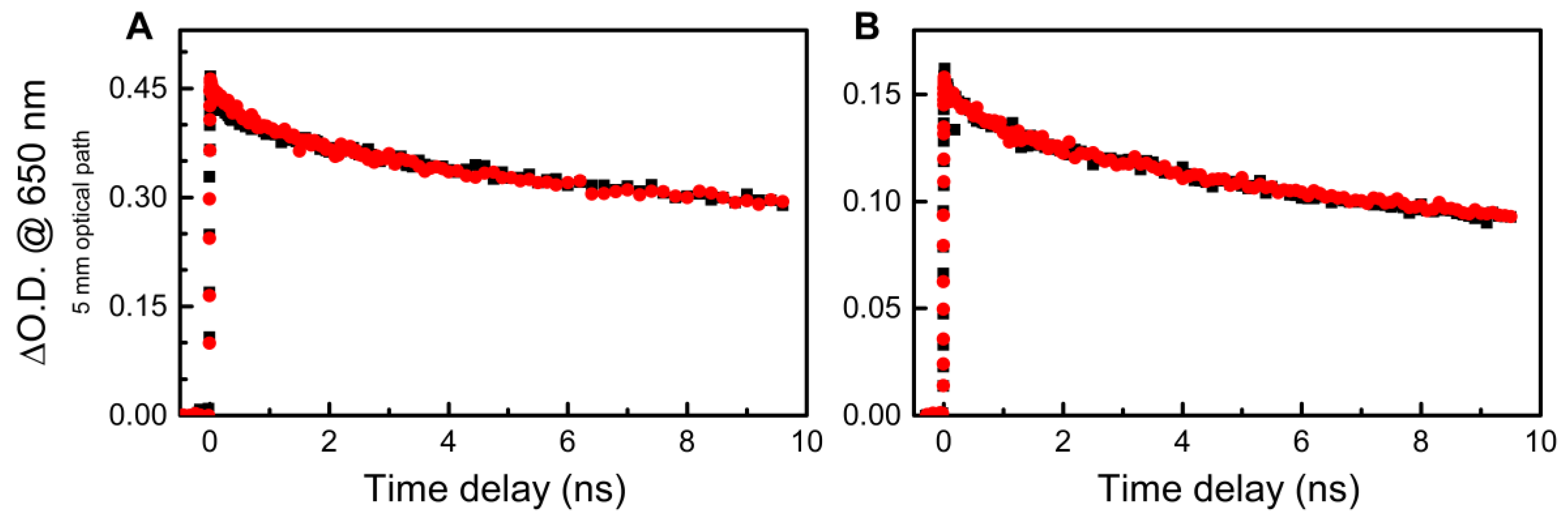 Nanomaterials 10 02478 g002