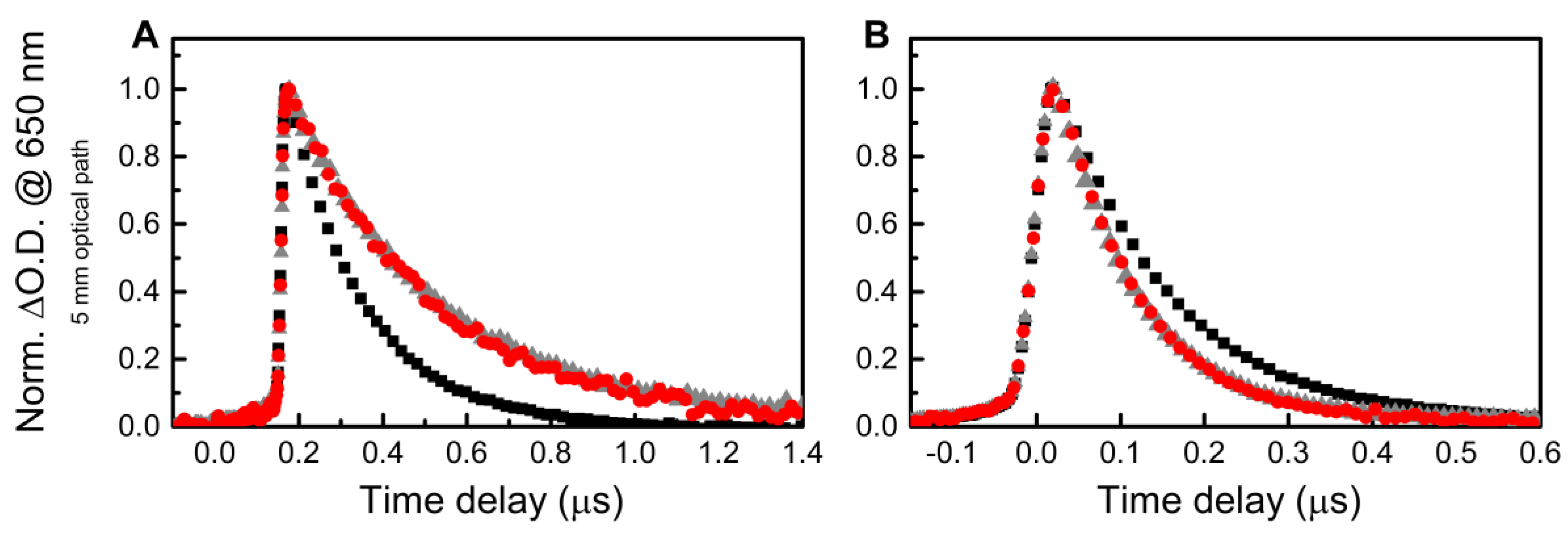 Nanomaterials 10 02478 g003