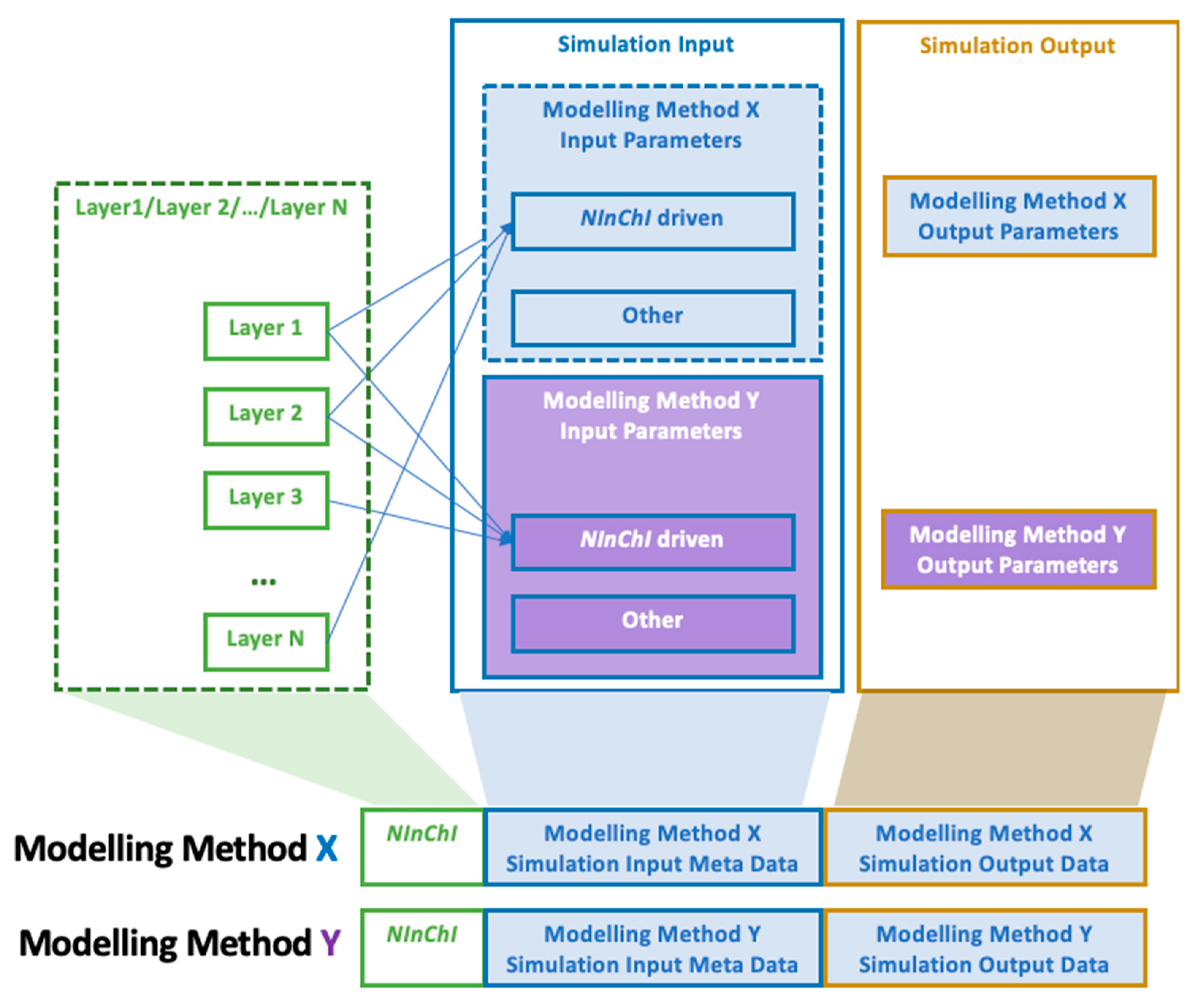 Nanomaterials 10 02493 g006