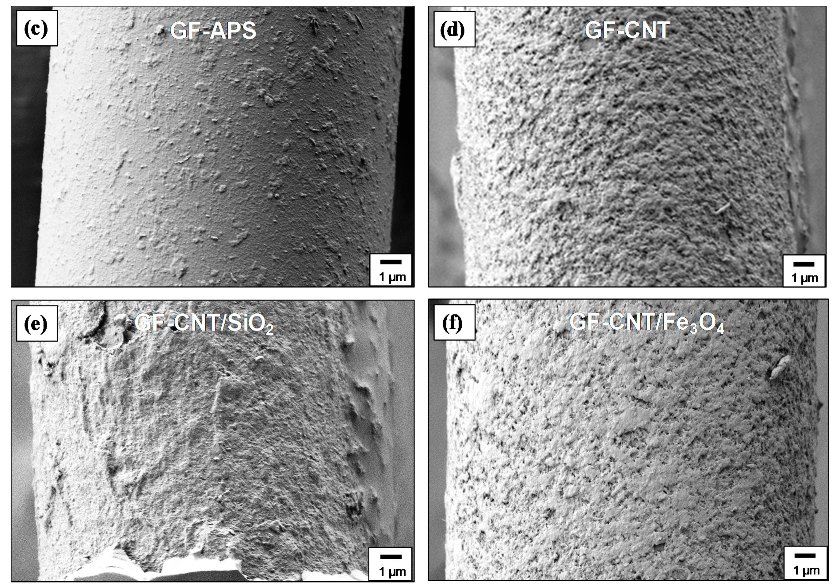 Nanomaterials Free Full Text Decoration Of Sio2 And Fe3o4 Nanoparticles Onto The Surface Of Mwcnt Grafted Glass Fibers A Simple Approach For The Creation Of Binary Nanoparticle Hierarchical And Multifunctional Composite Interphases