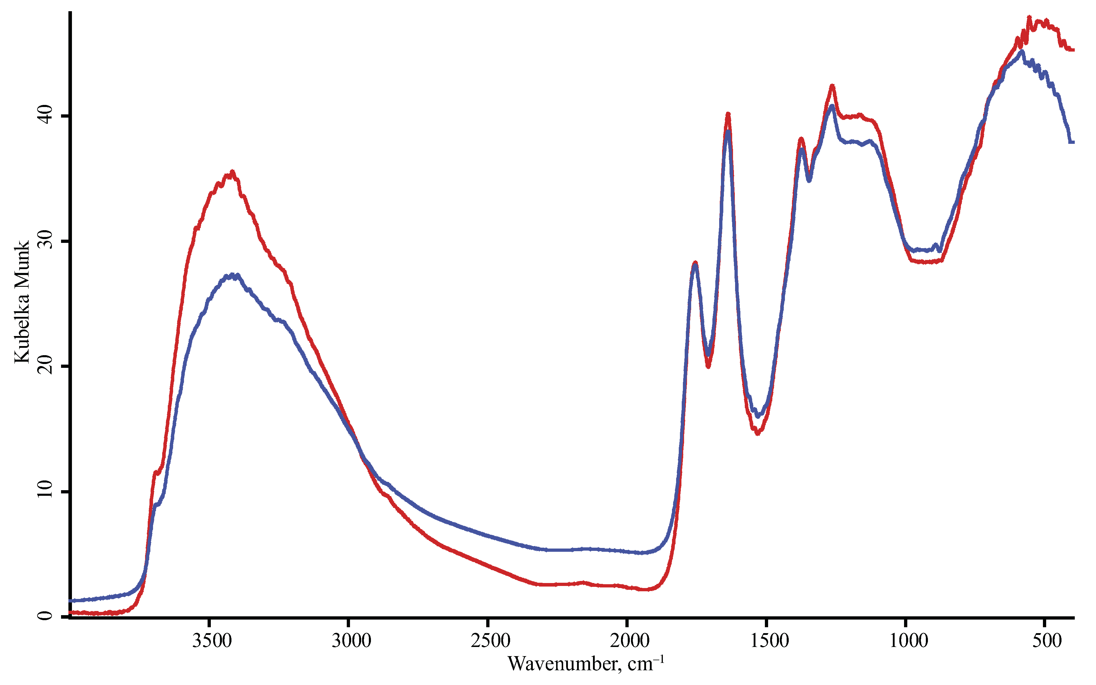 Nanomaterials 10 02501 g008 Nanomaterials 10 02501 g008