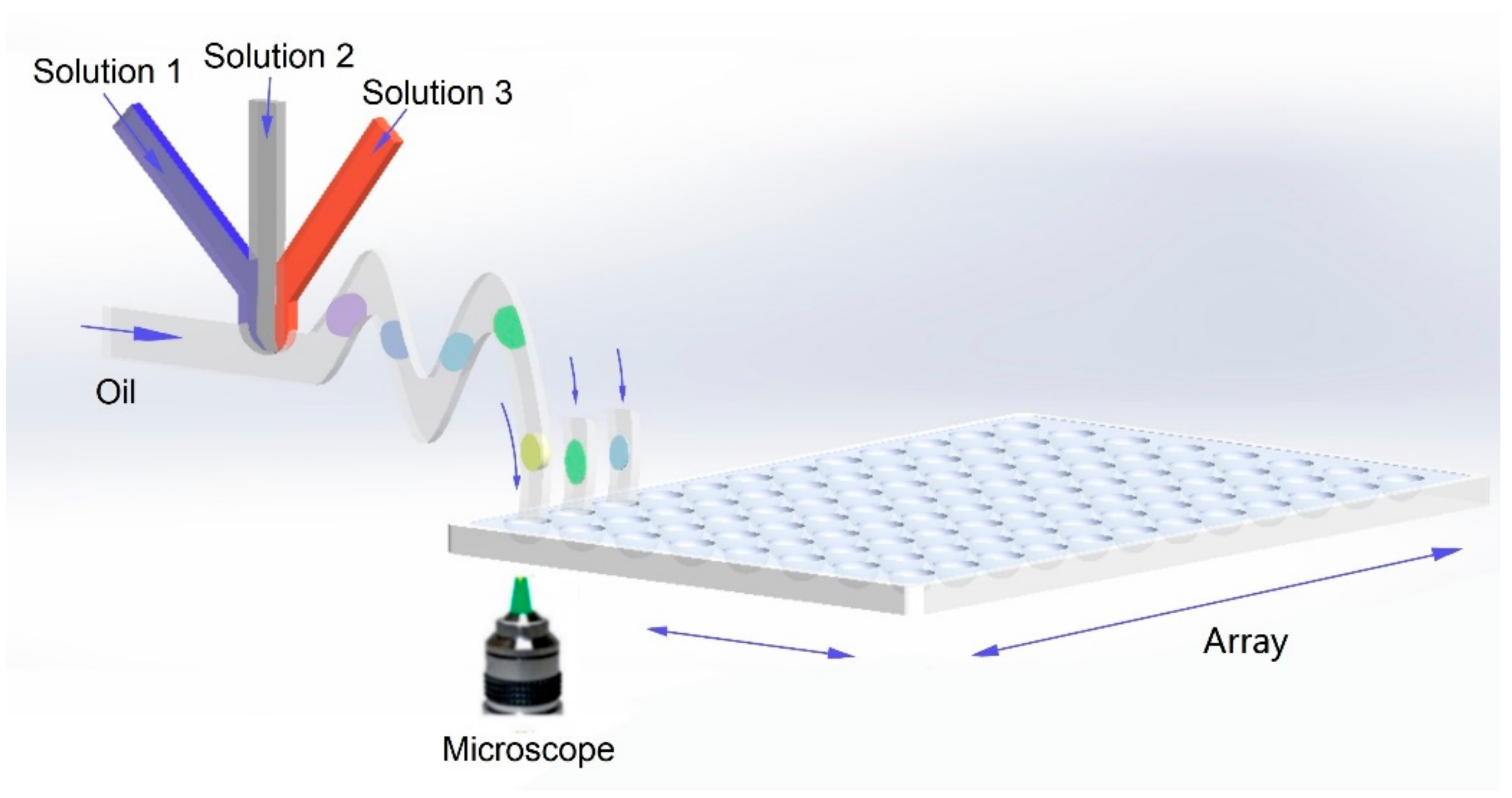 Nanomaterials 10 02514 g005 Nanomaterials 10 02514 g005