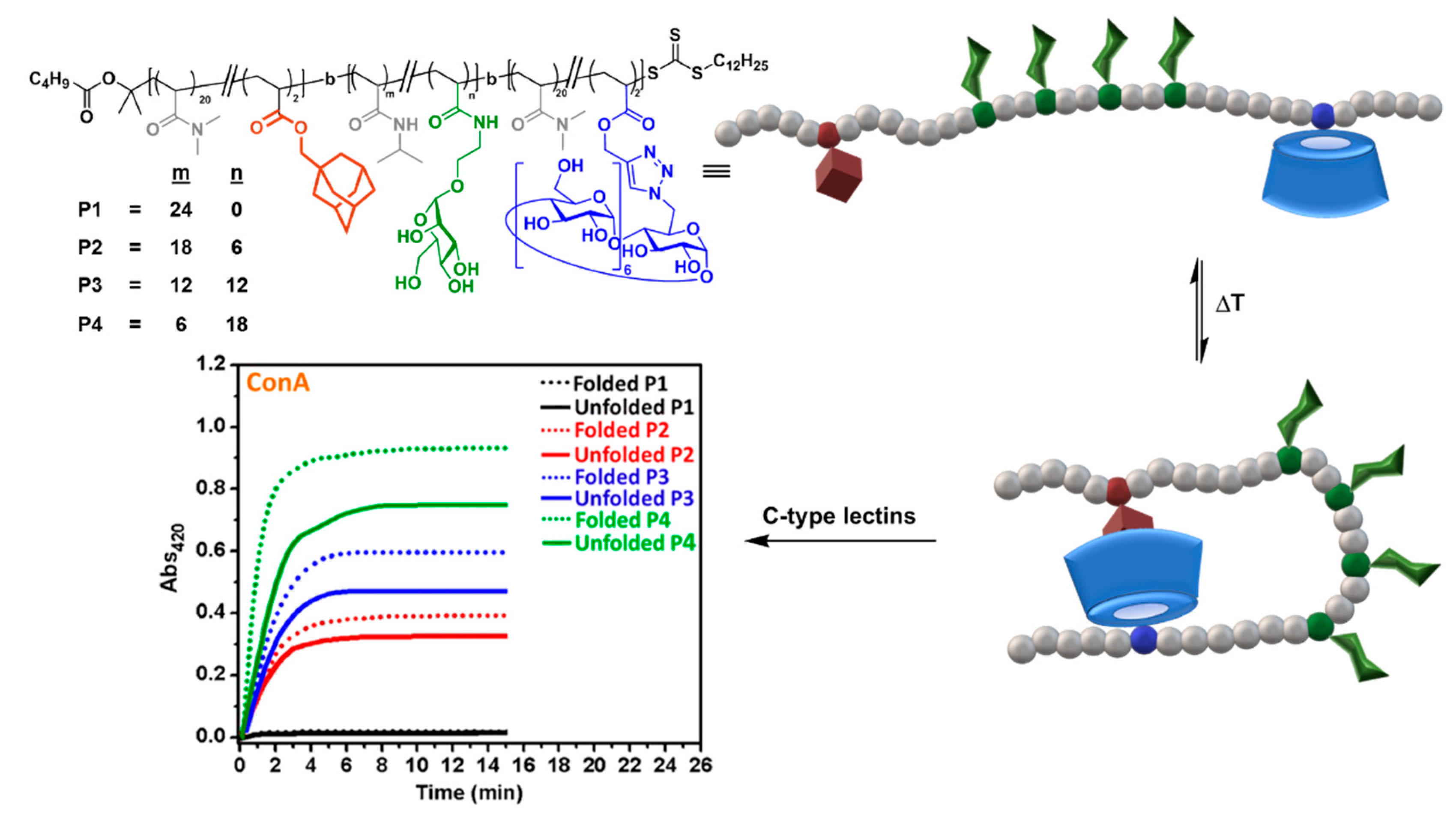 Nanomaterials 10 02517 g008 Nanomaterials 10 02517 g008