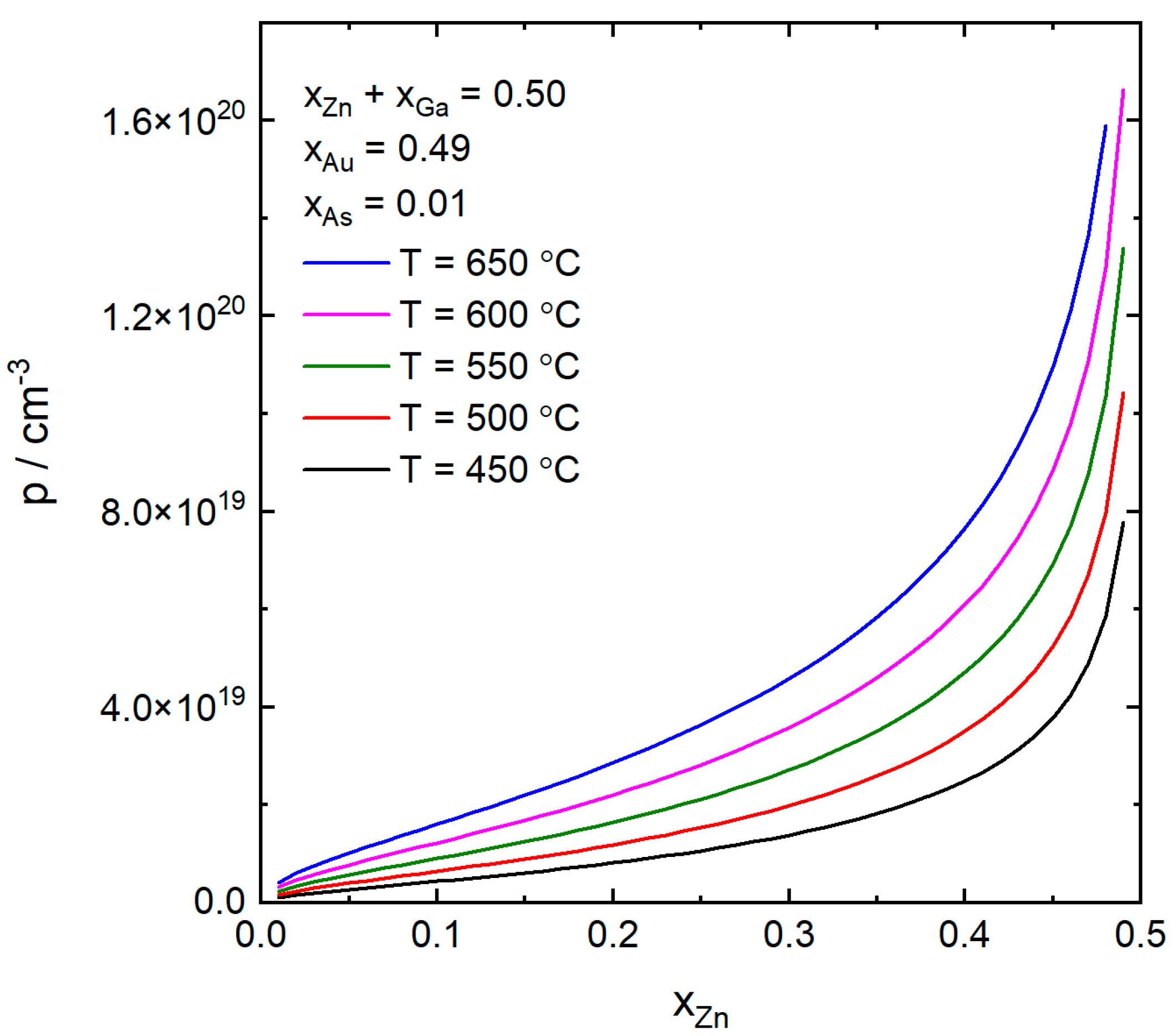 Nanomaterials 10 02524 g002