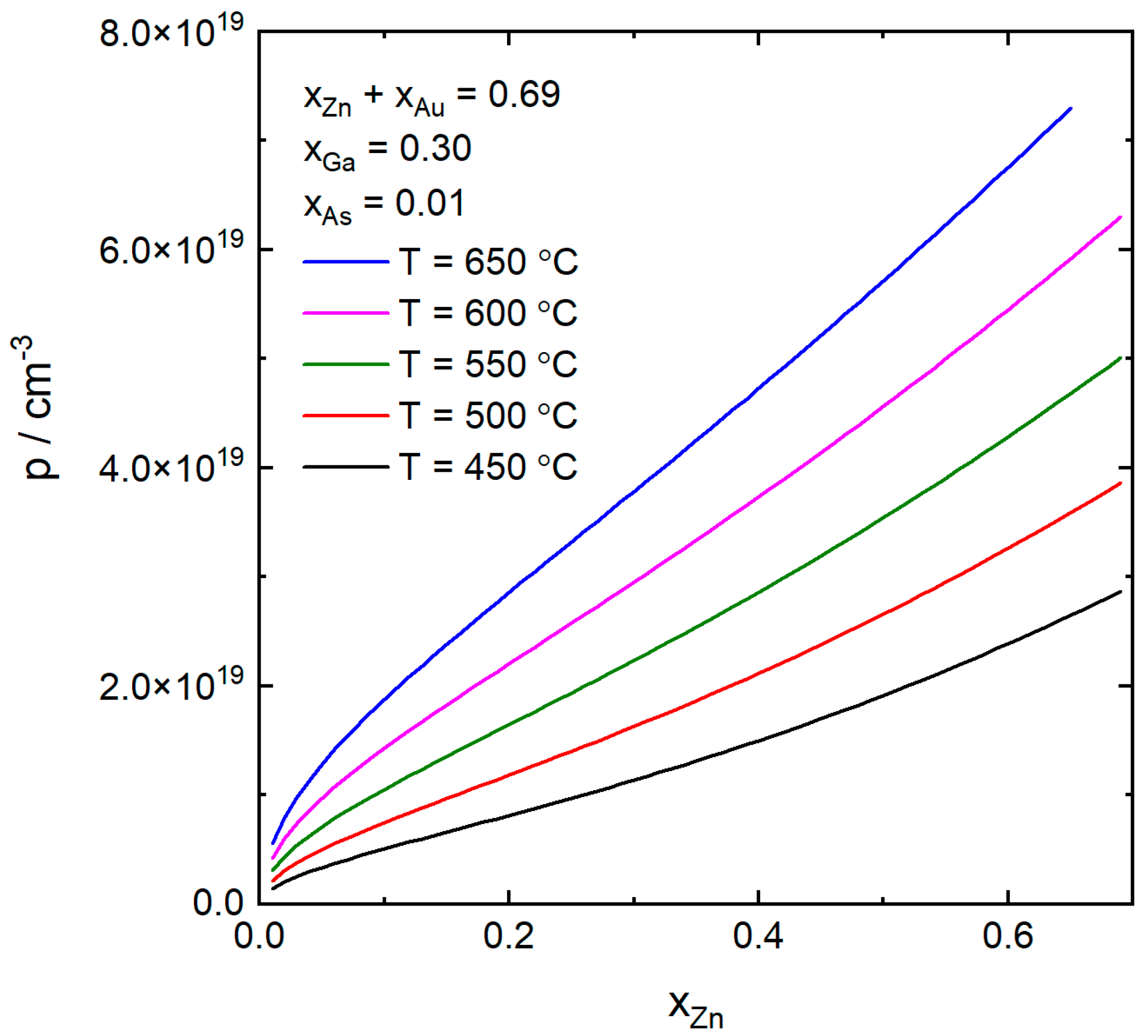Nanomaterials 10 02524 g003