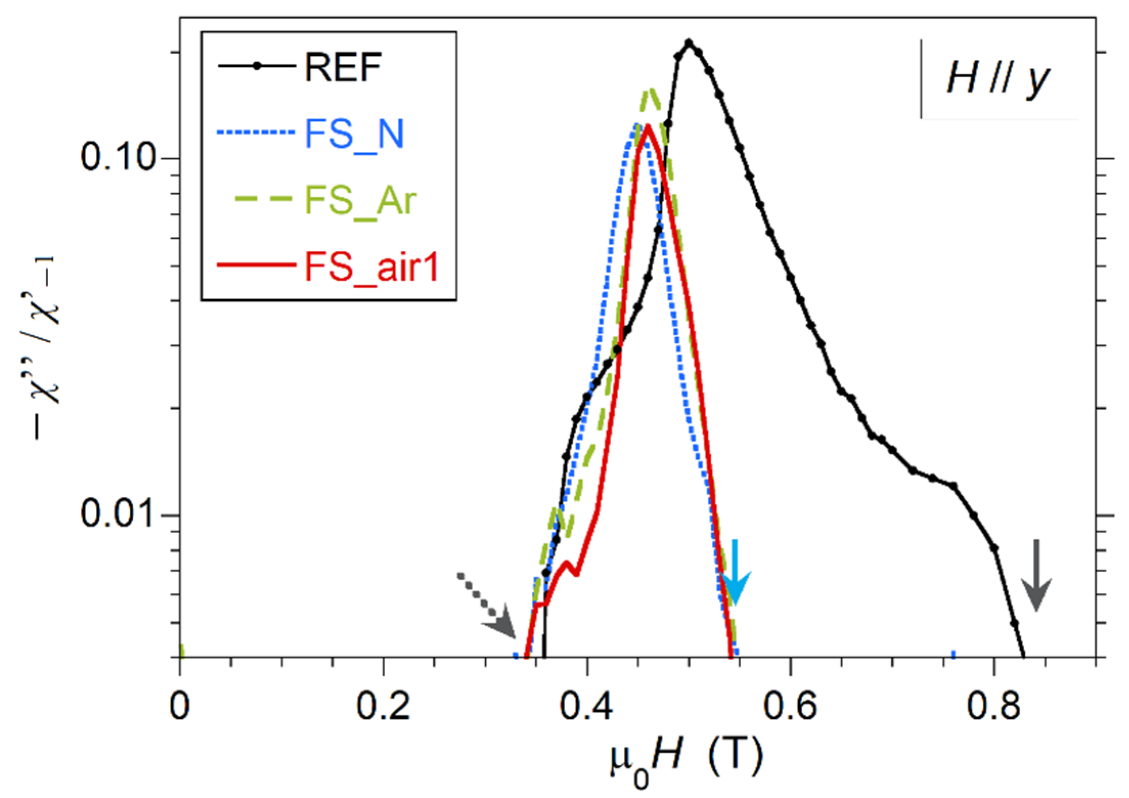 Nanomaterials 10 02525 g008 Nanomaterials 10 02525 g008