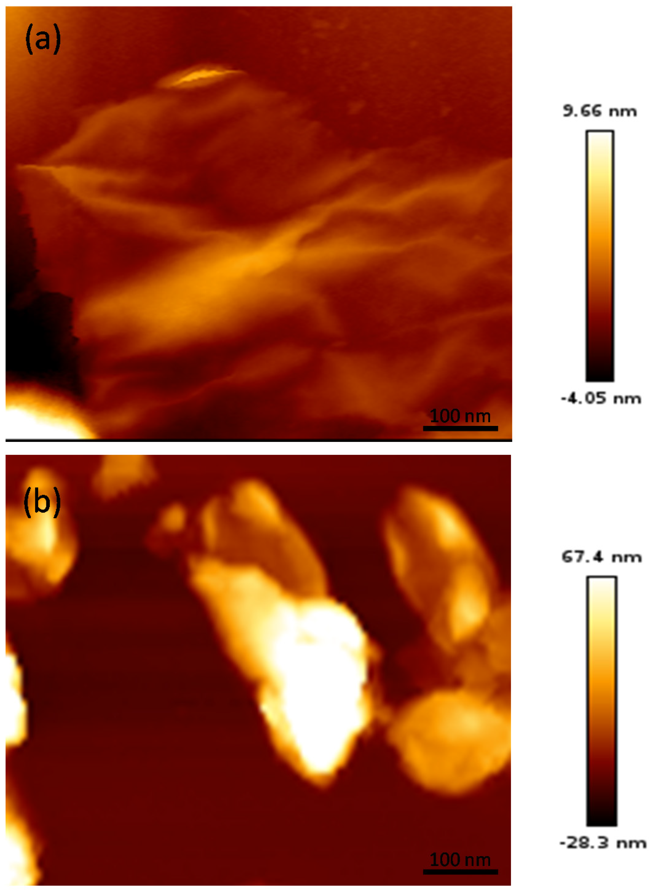Nanomaterials 10 02532 g002 Nanomaterials 10 02532 g002