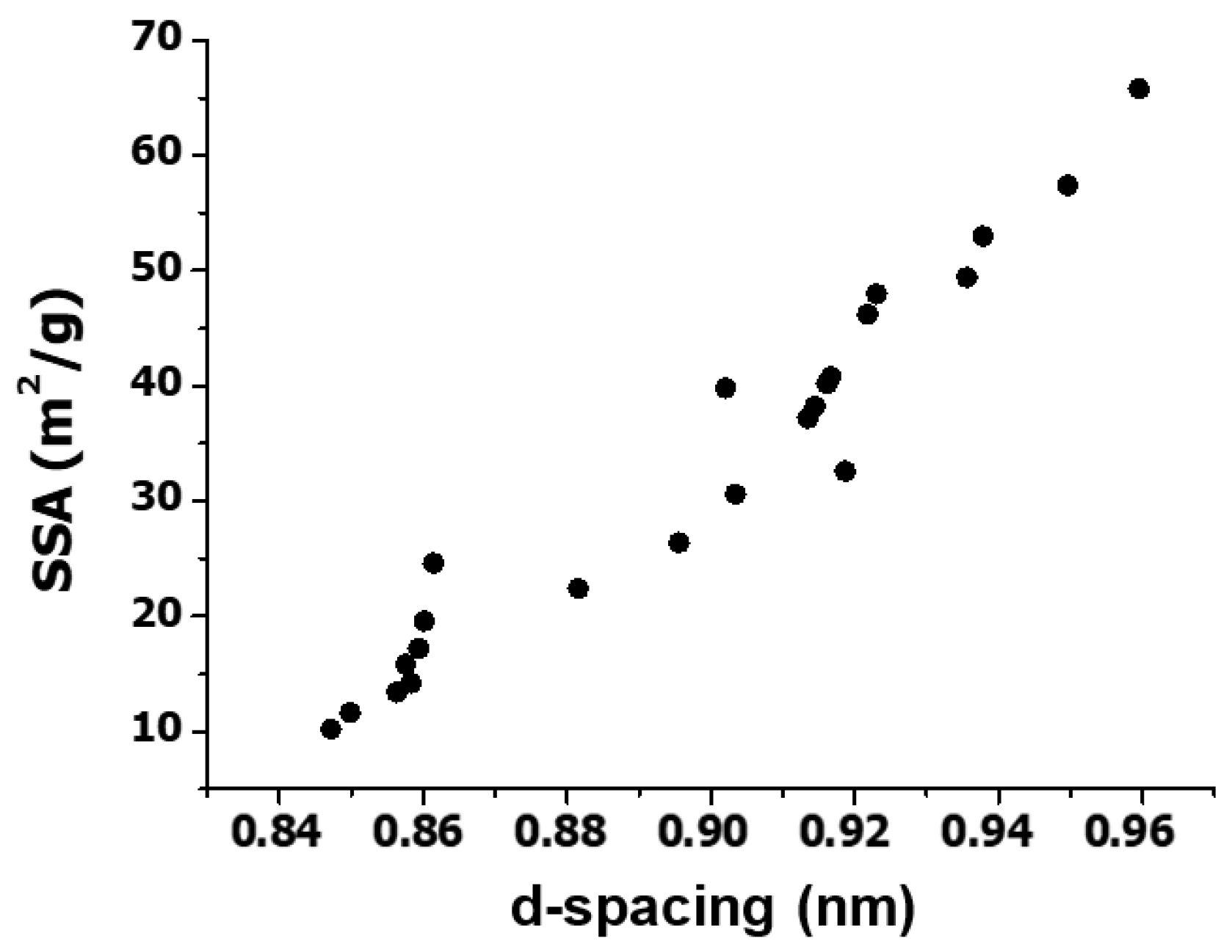 Nanomaterials 10 02532 g004 Nanomaterials 10 02532 g004
