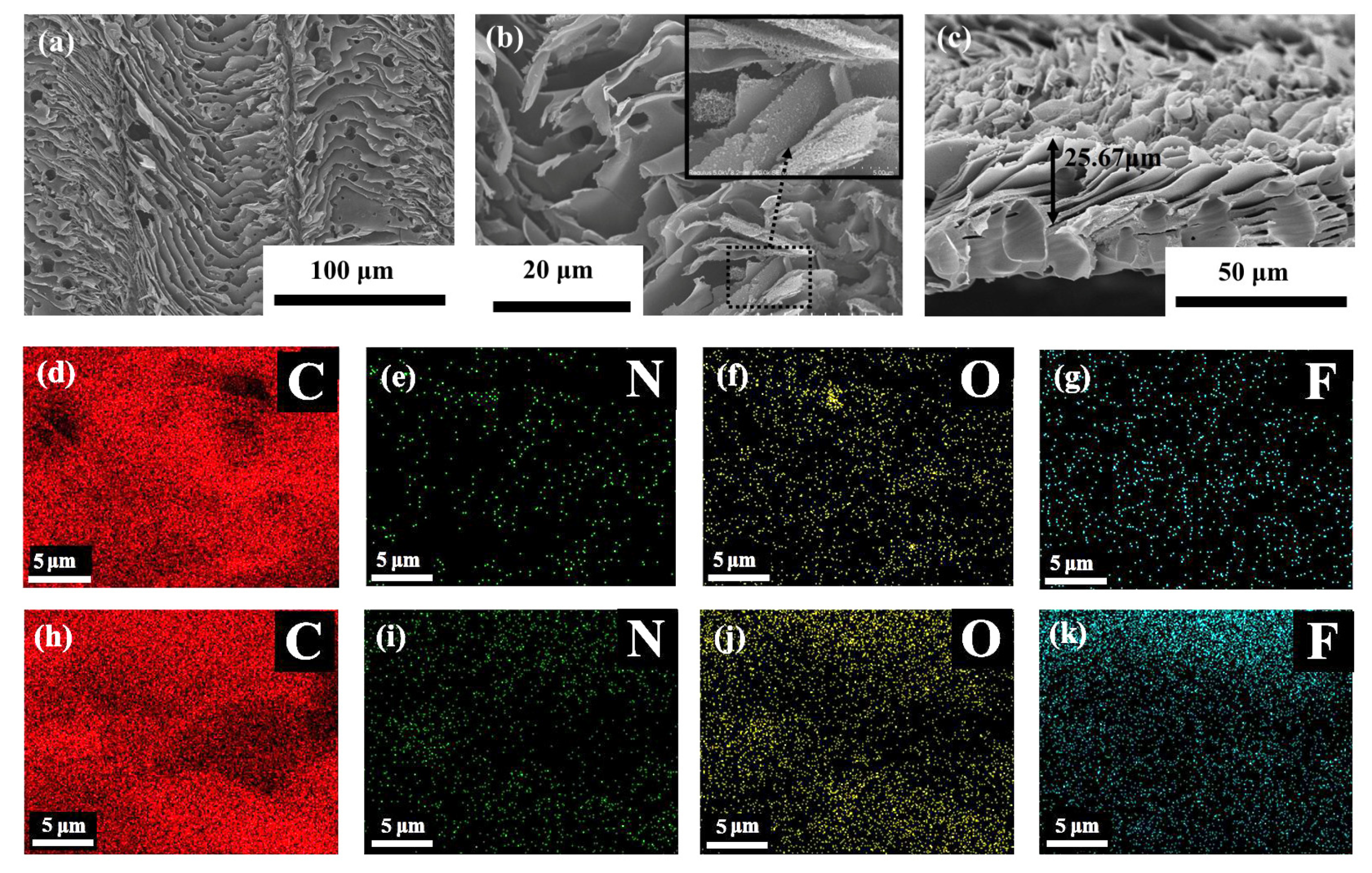 Nanomaterials 10 02547 g002 Nanomaterials 10 02547 g002