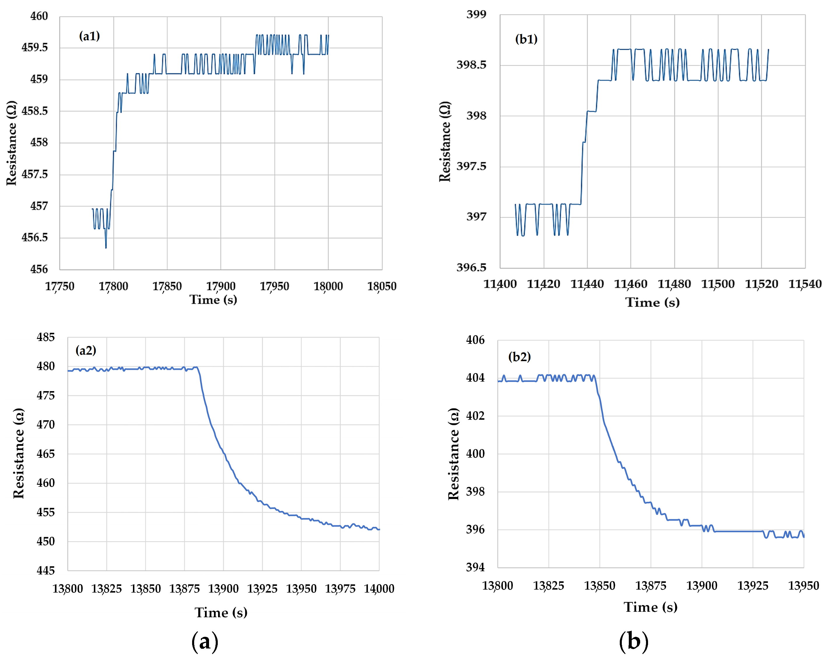 Nanomaterials 10 02552 g005
