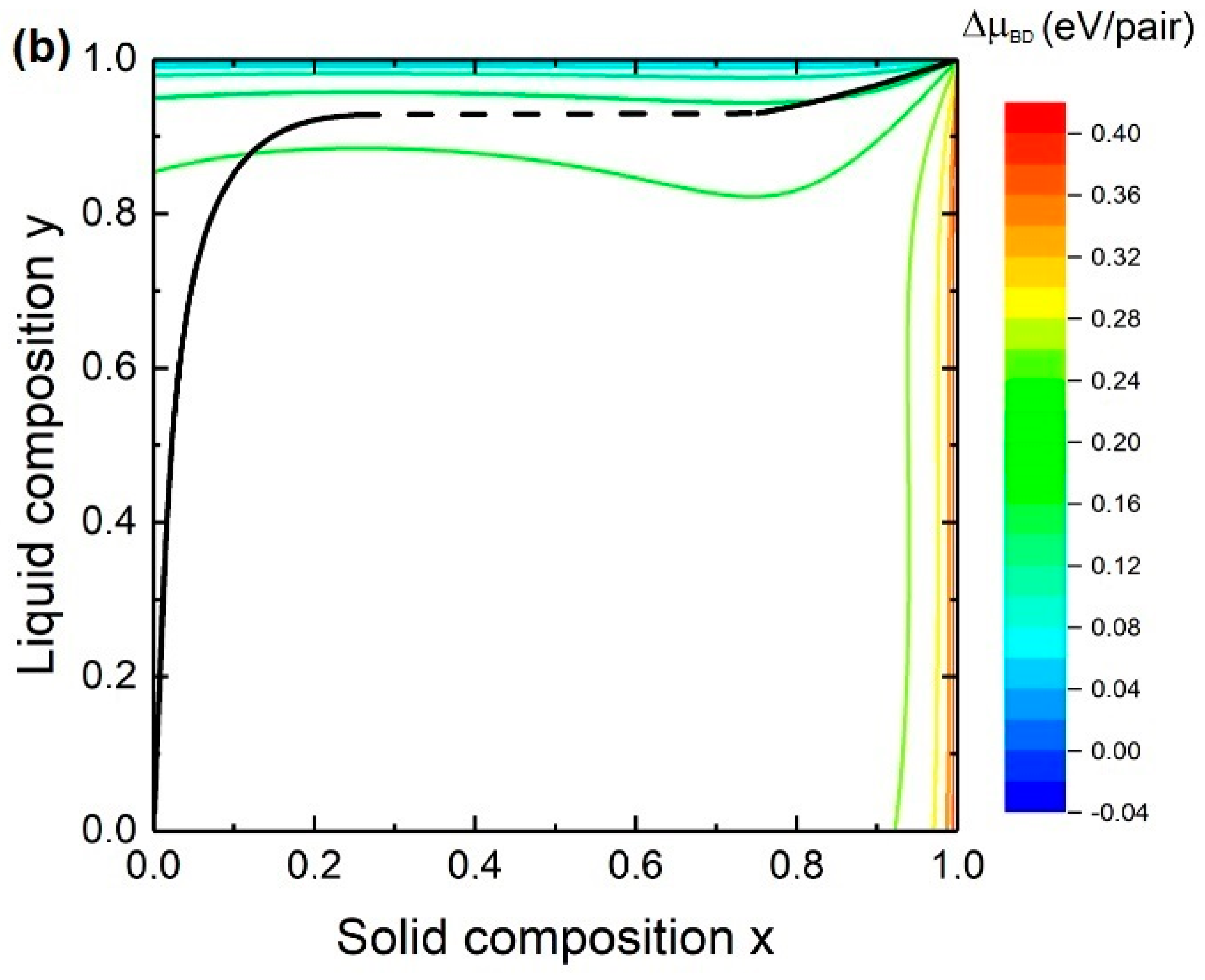 Nanomaterials 10 02553 g002b Nanomaterials 10 02553 g002b