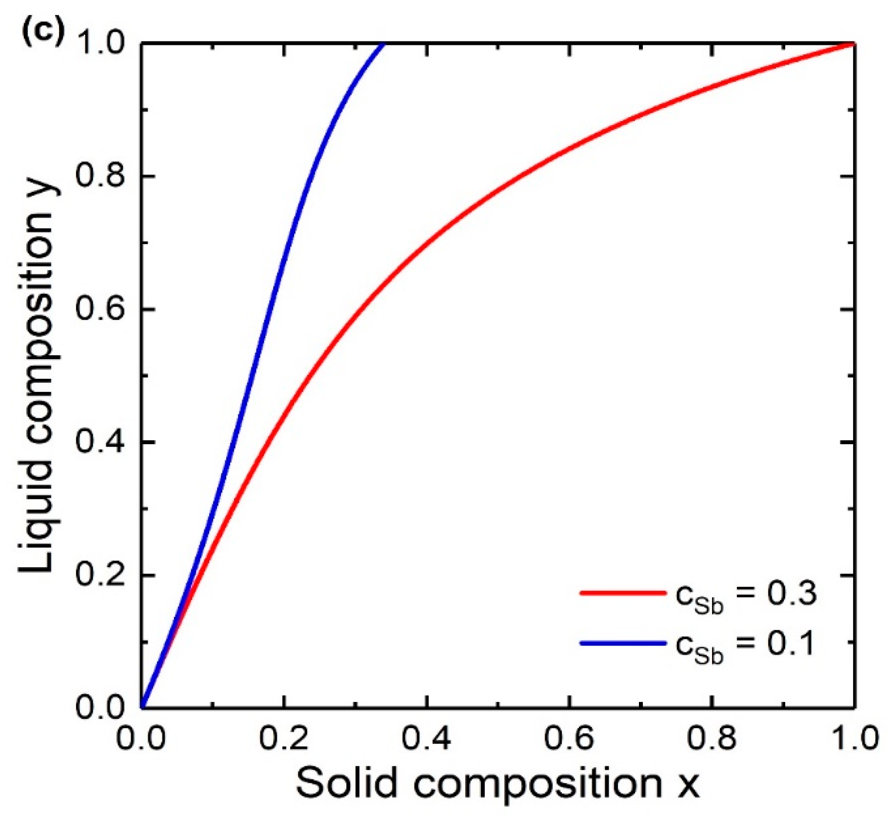 Nanomaterials 10 02553 g007b Nanomaterials 10 02553 g007b