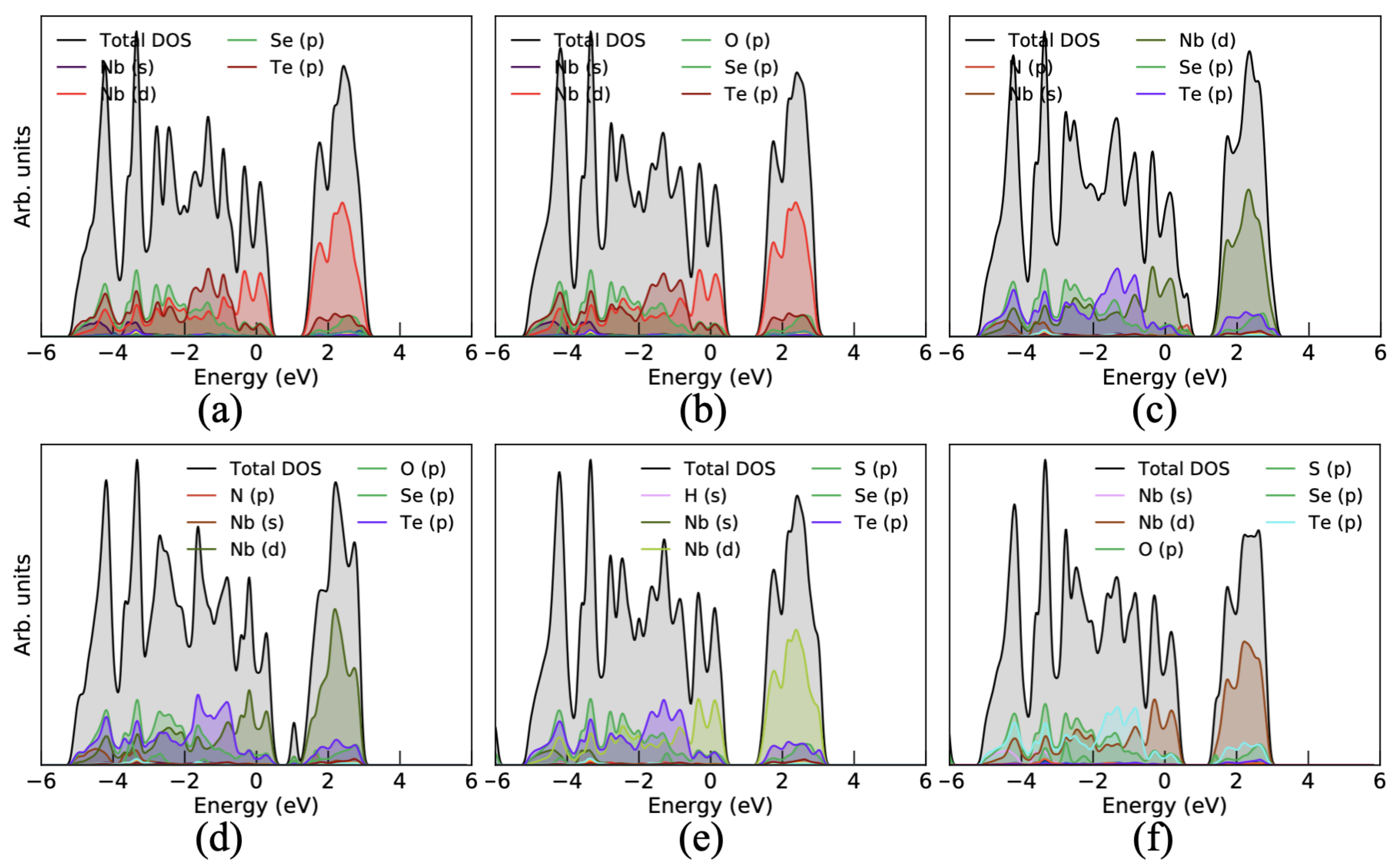 Nanomaterials 10 02554 g004