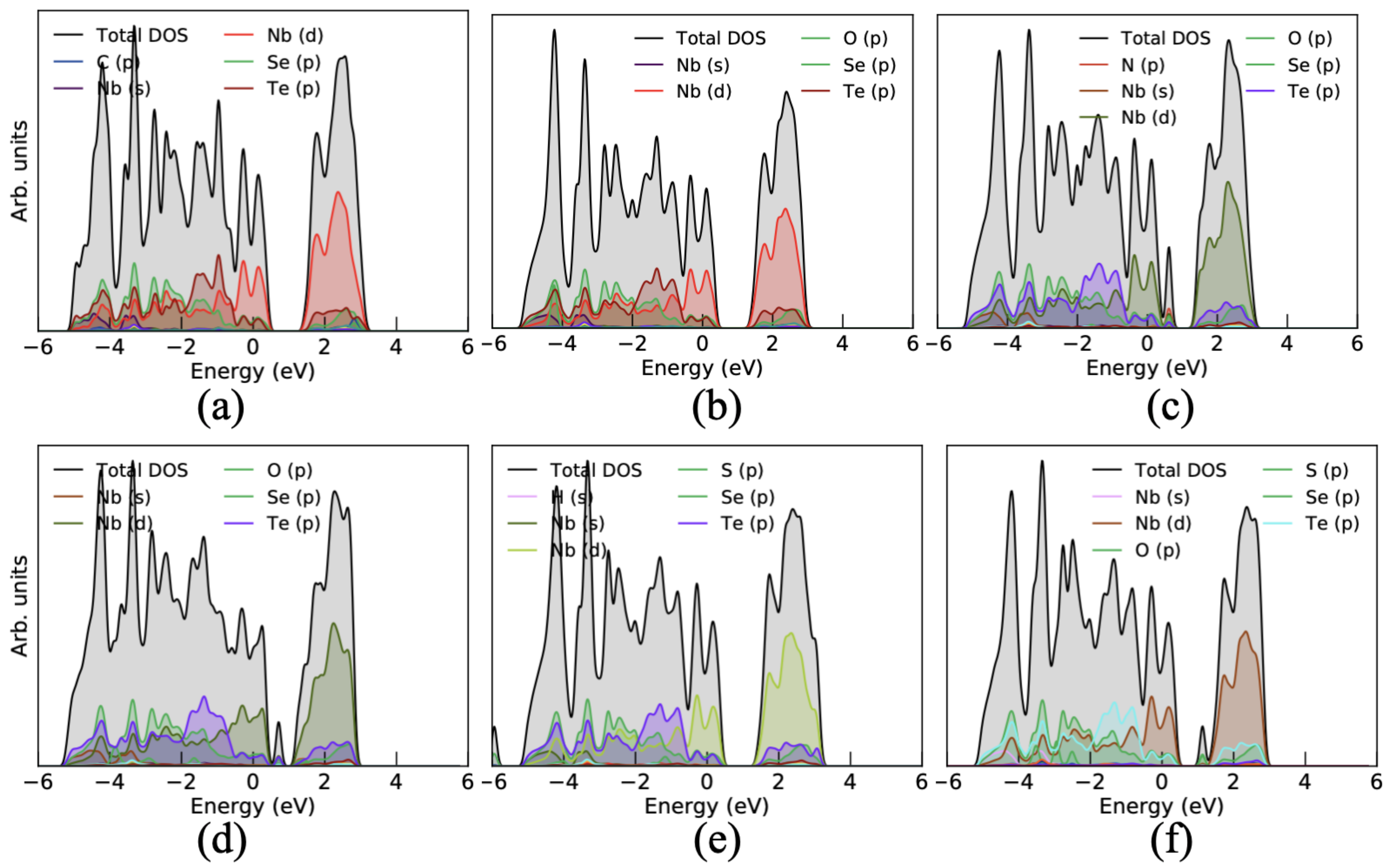 Nanomaterials 10 02554 g005