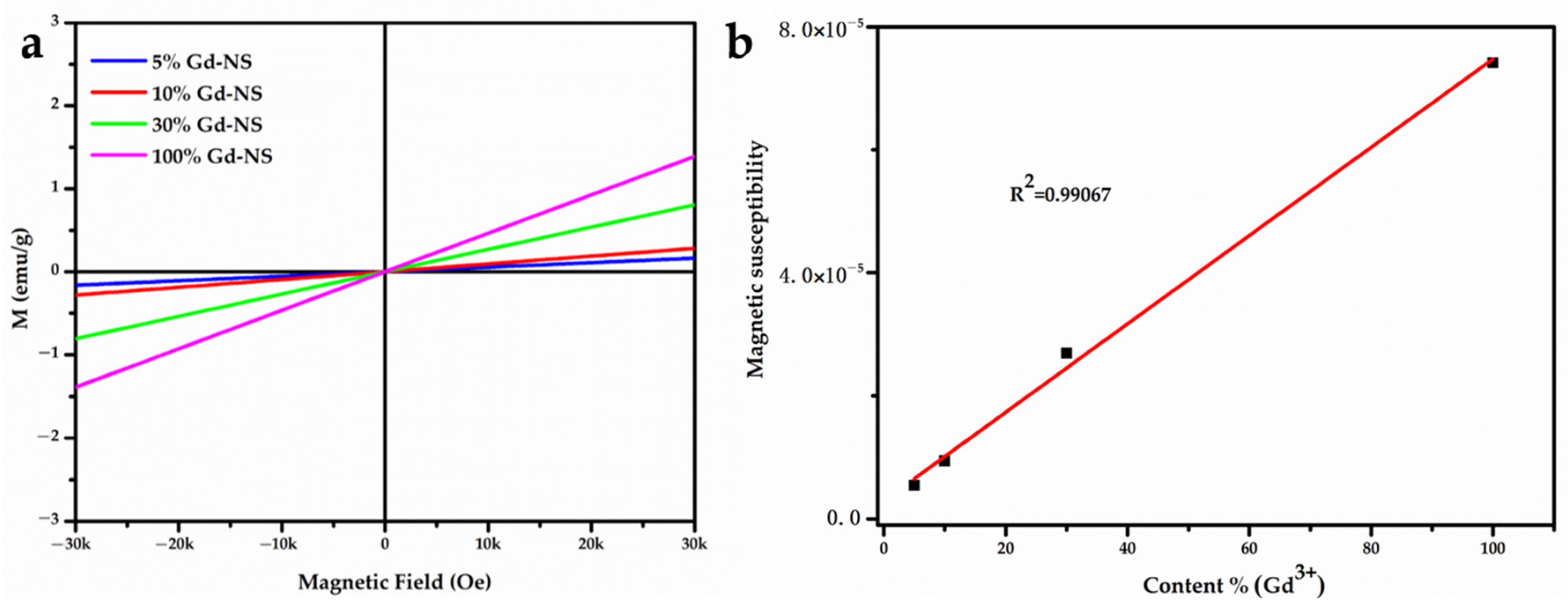 Nanomaterials 11 00017 g002 Nanomaterials 11 00017 g002