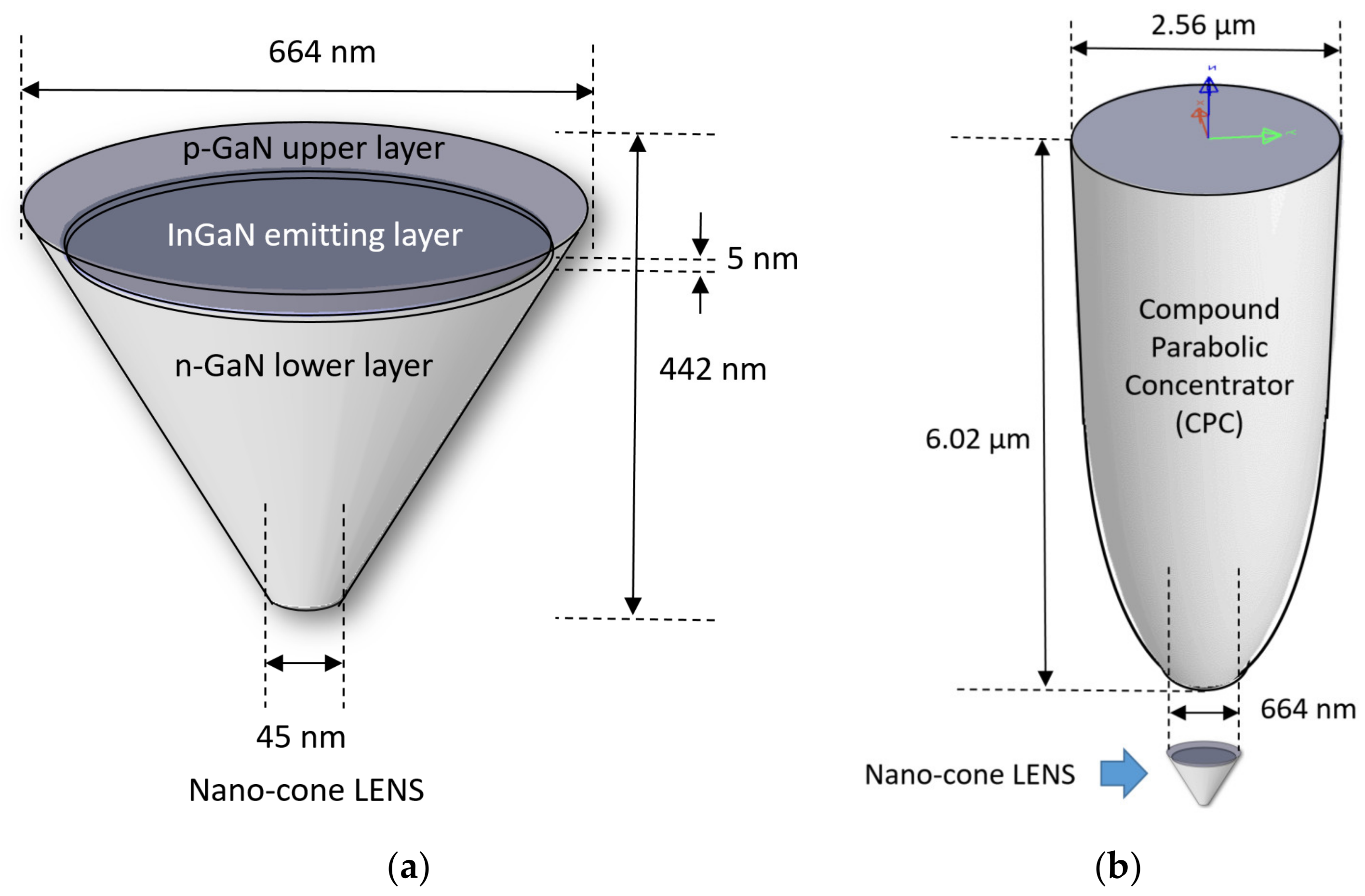 Nanomaterials 11 00023 g001