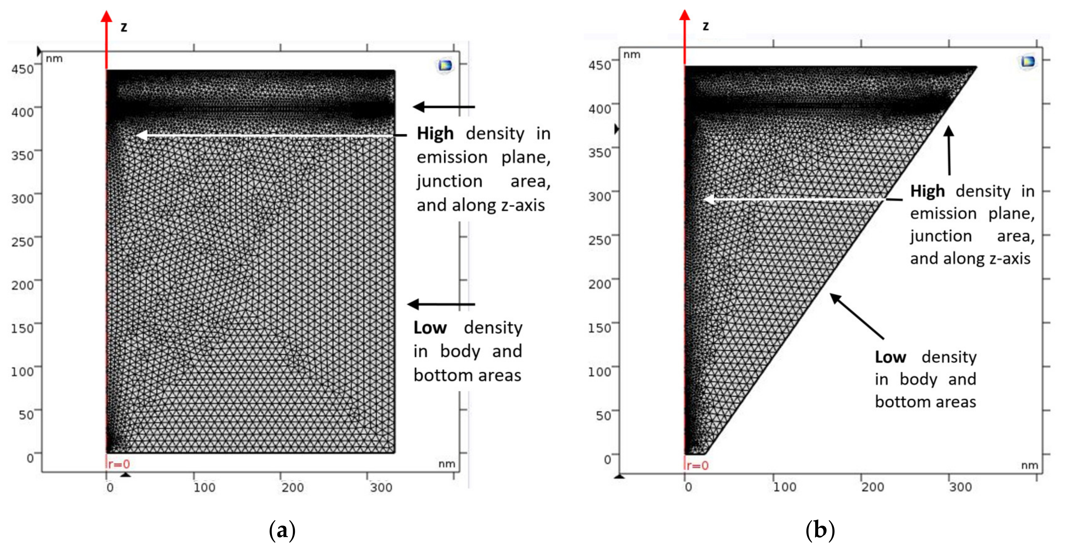 Nanomaterials 11 00023 g003