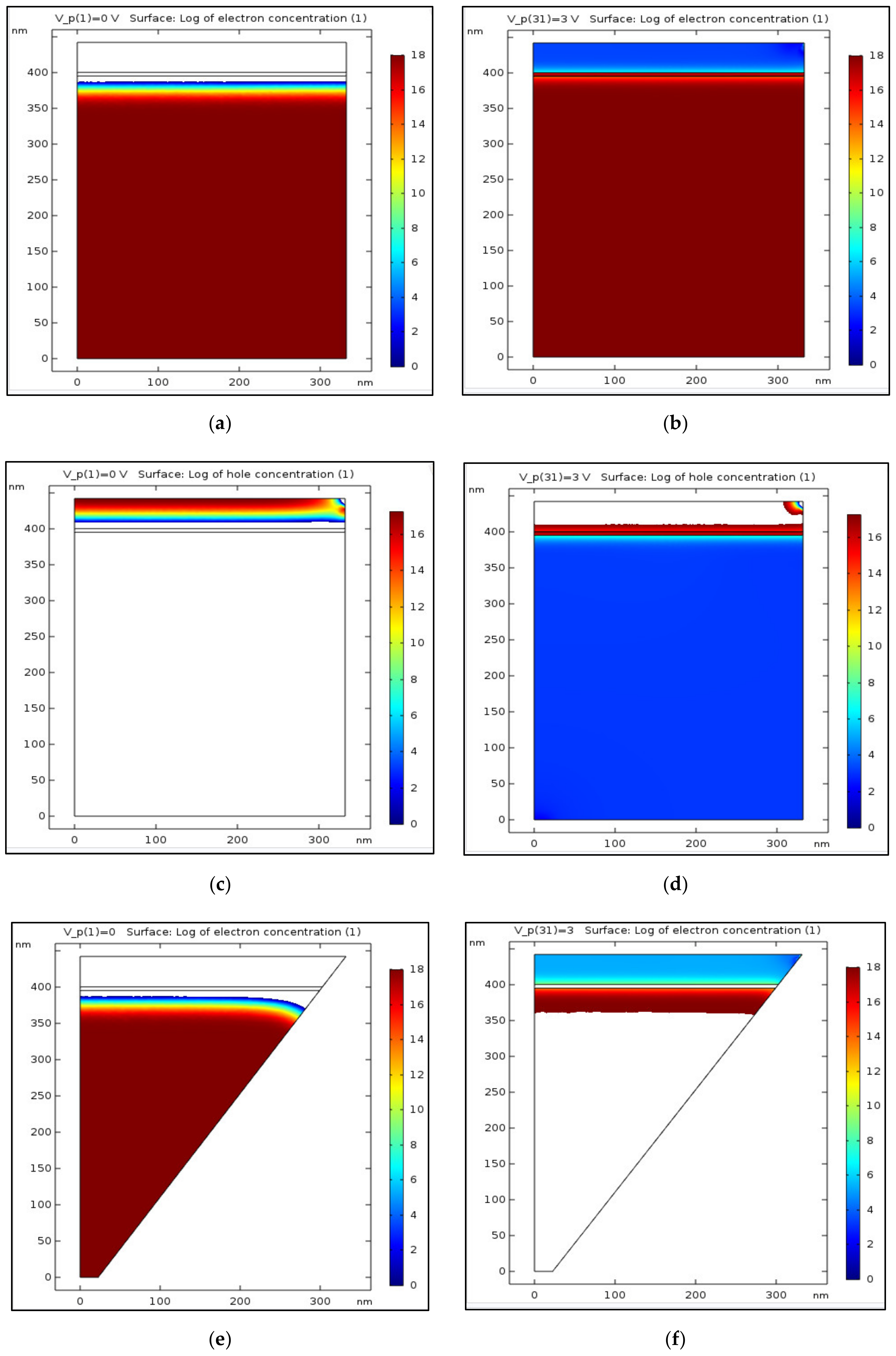 Nanomaterials 11 00023 g004a