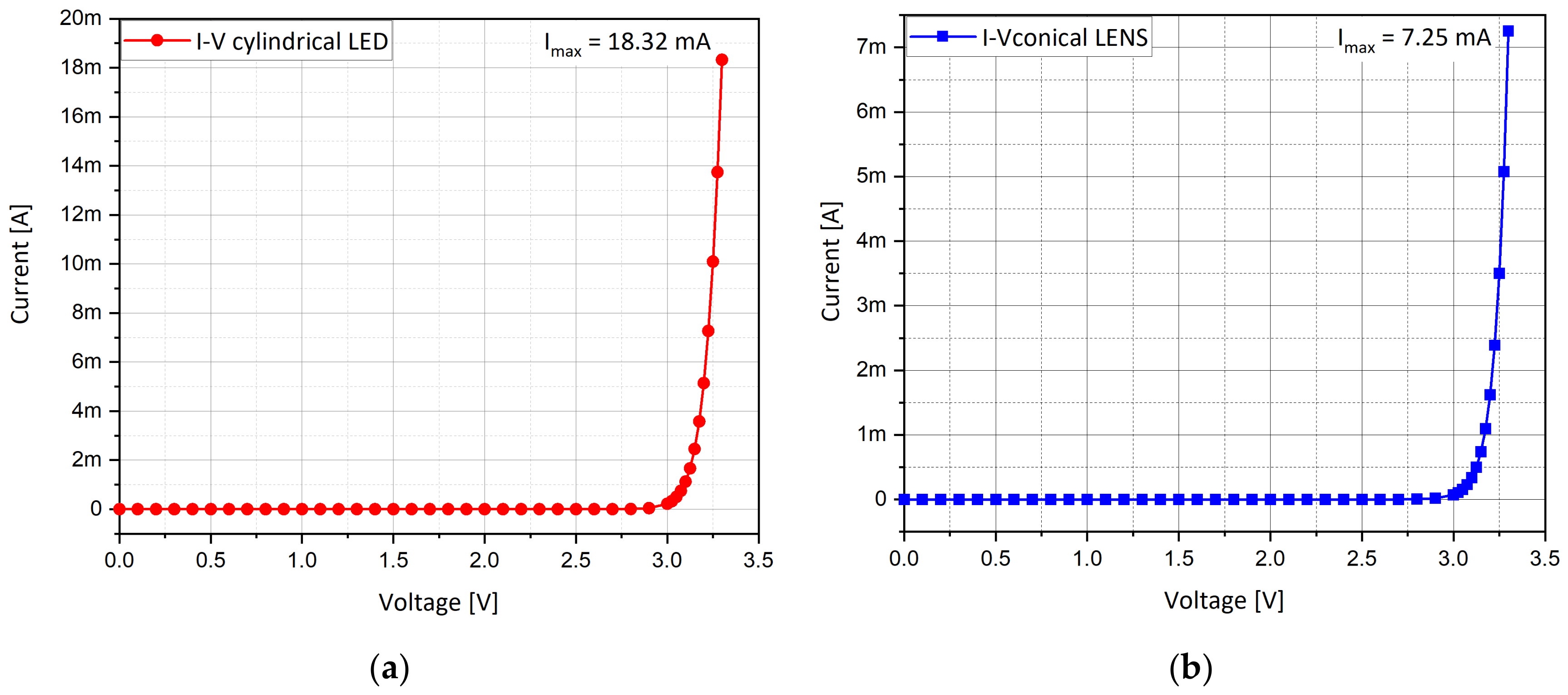 Nanomaterials 11 00023 g006