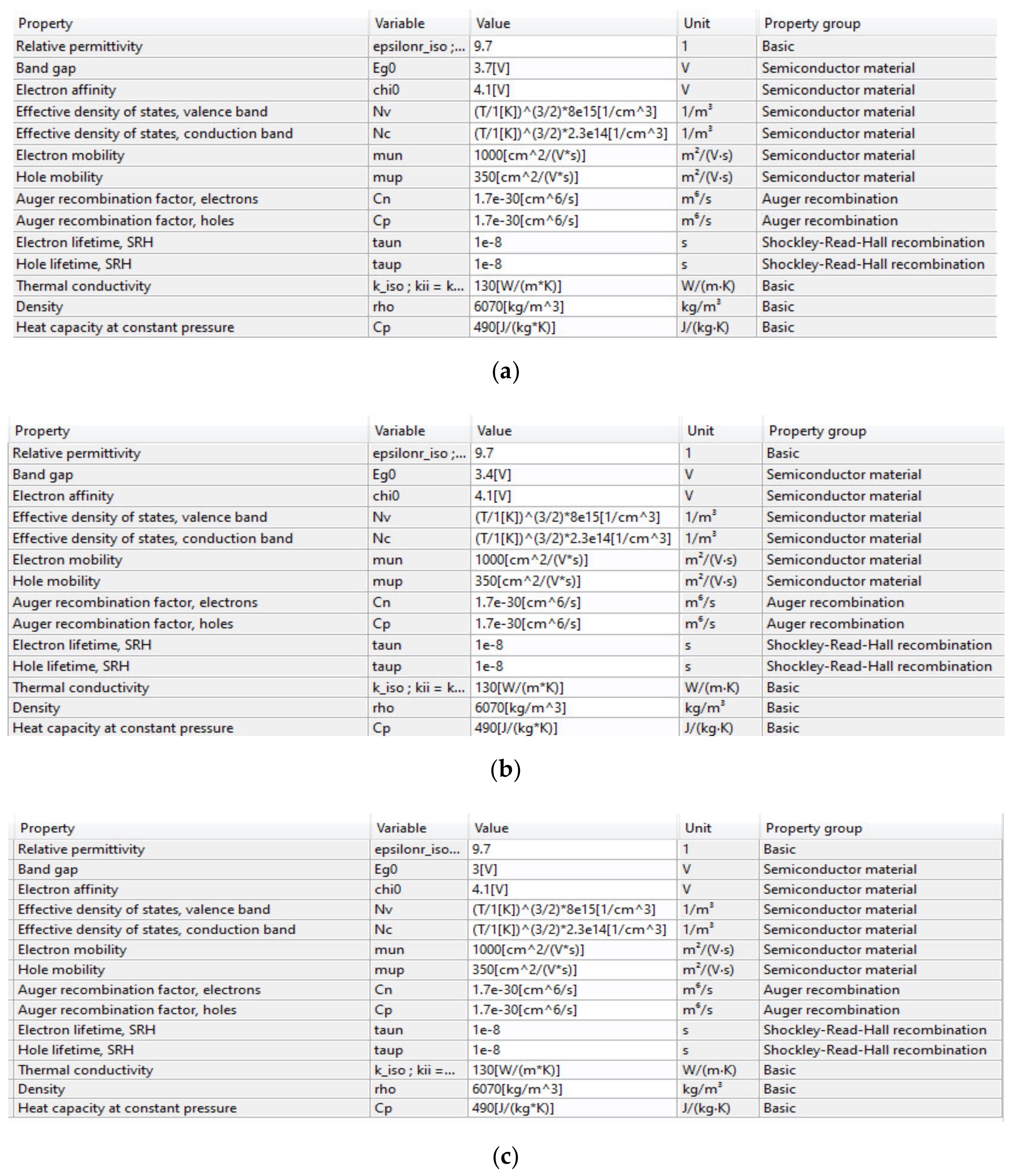 Nanomaterials 11 00023 g012a