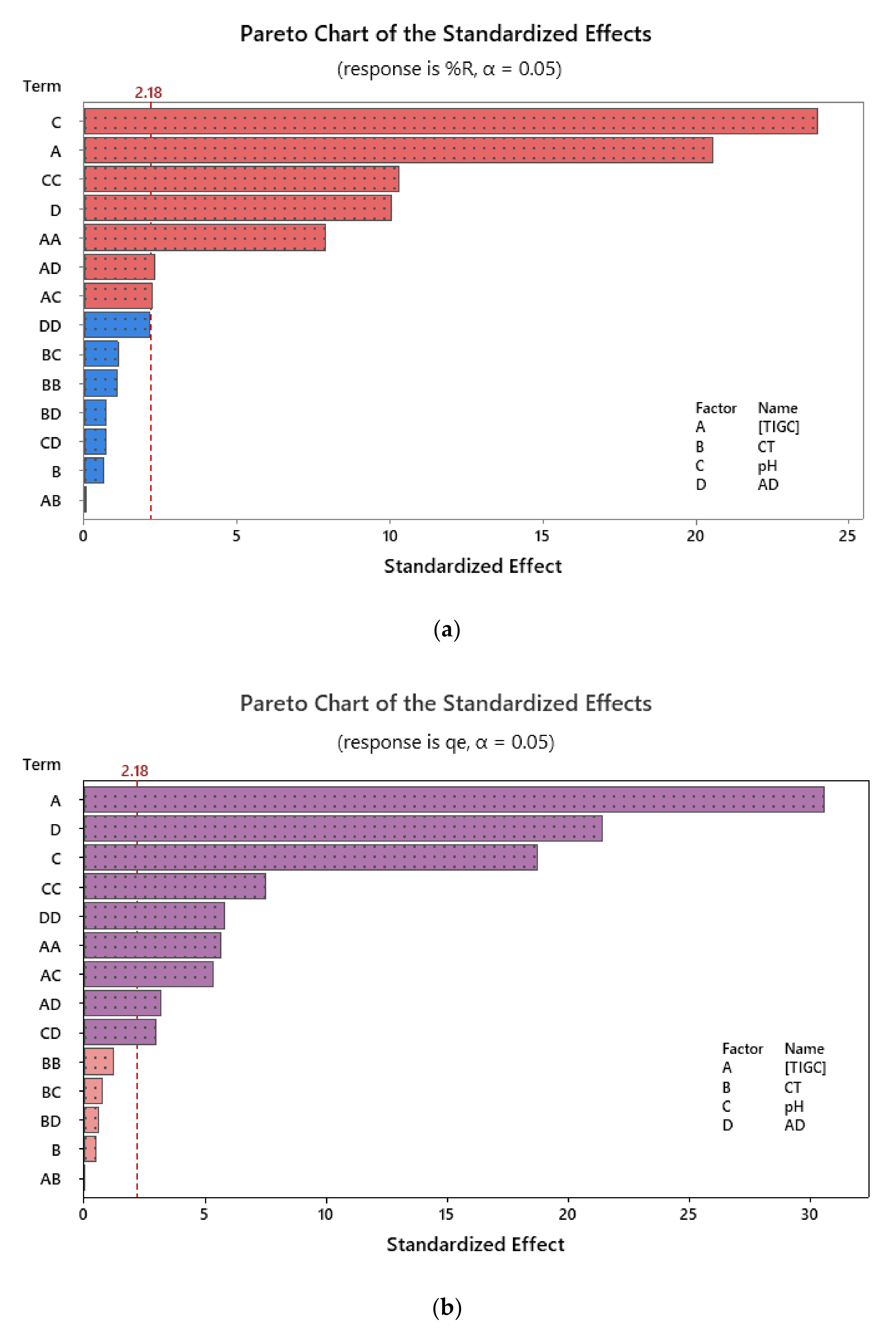 Nanomaterials 11 00030 g007