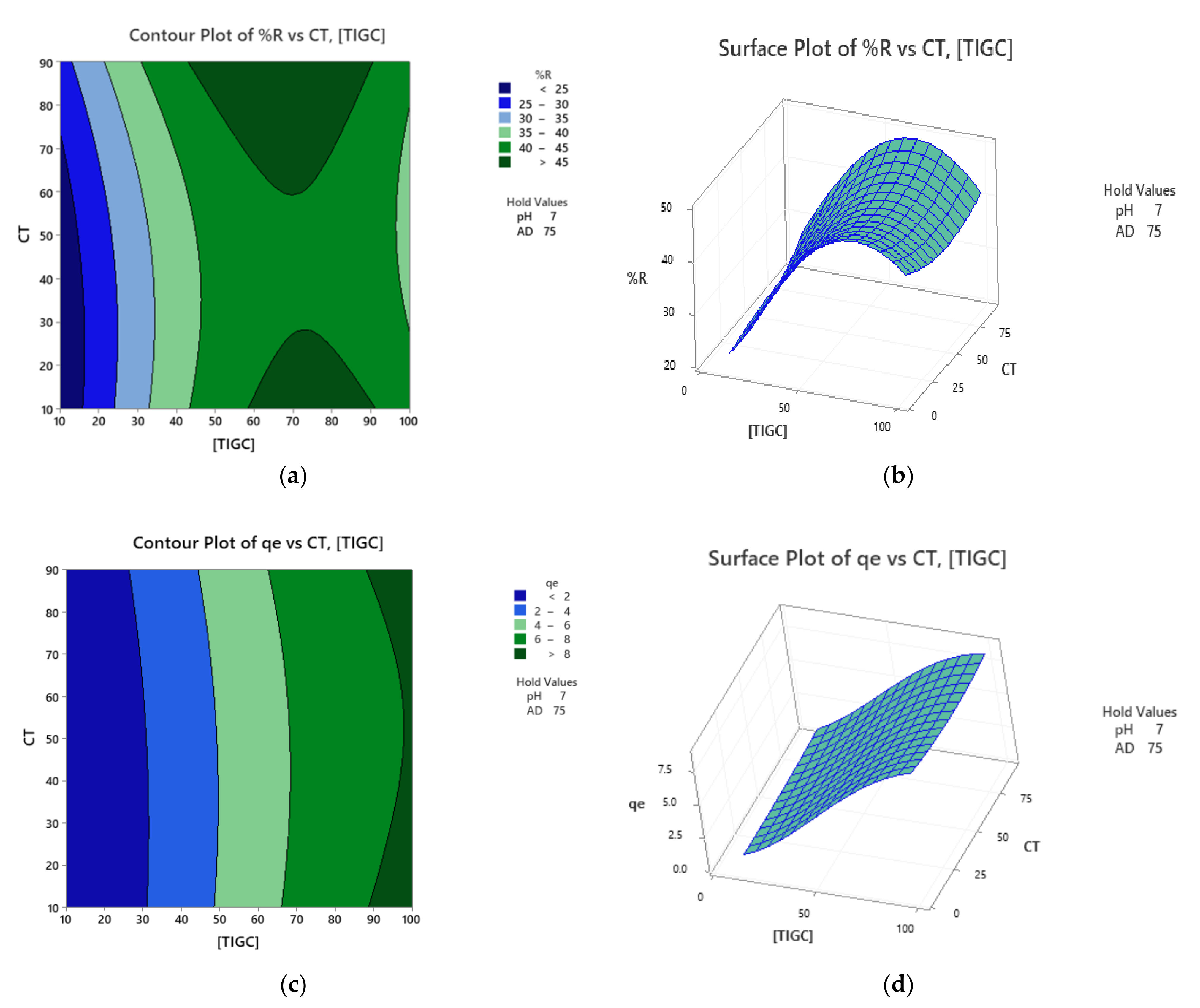 Nanomaterials 11 00030 g008