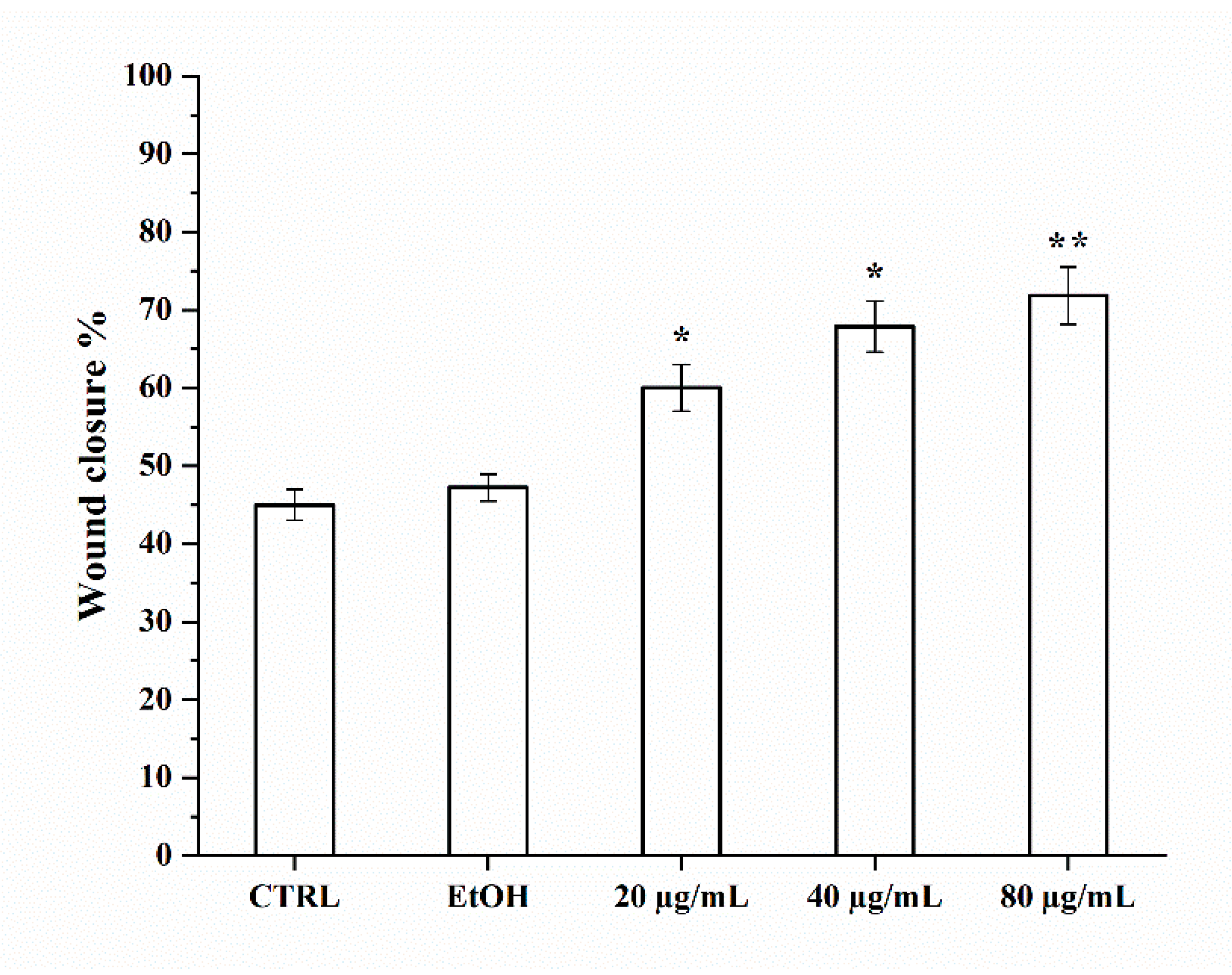 Nanomaterials 11 00036 g003 Nanomaterials 11 00036 g003