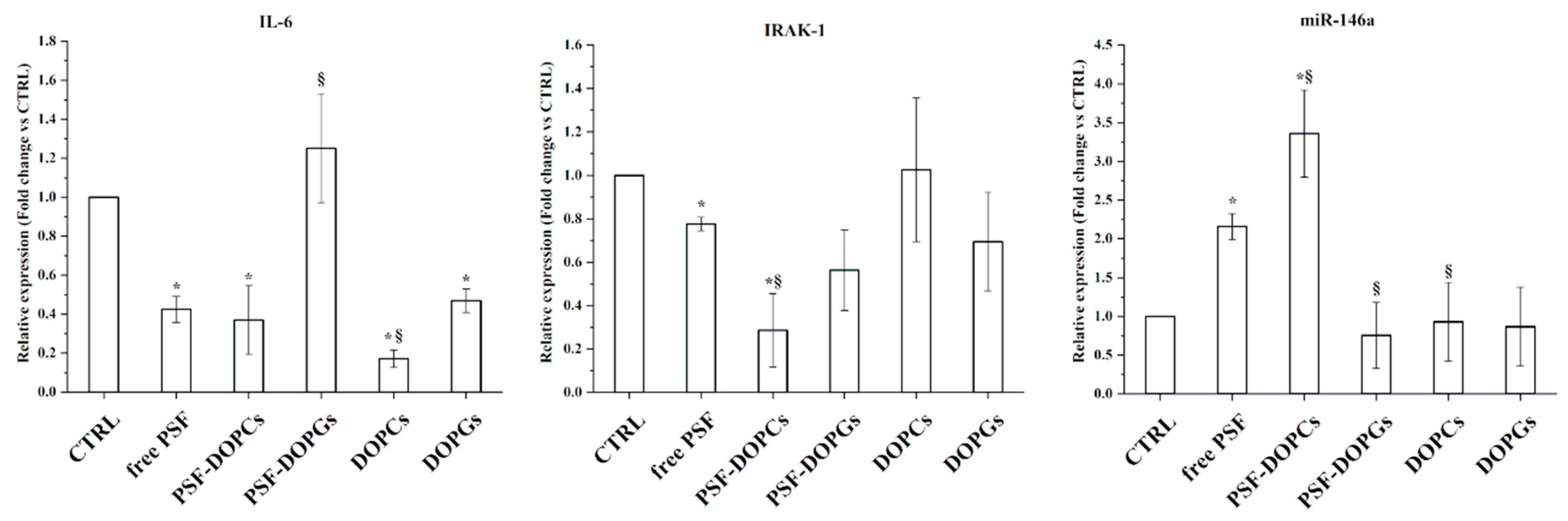 Nanomaterials 11 00036 g005 Nanomaterials 11 00036 g005
