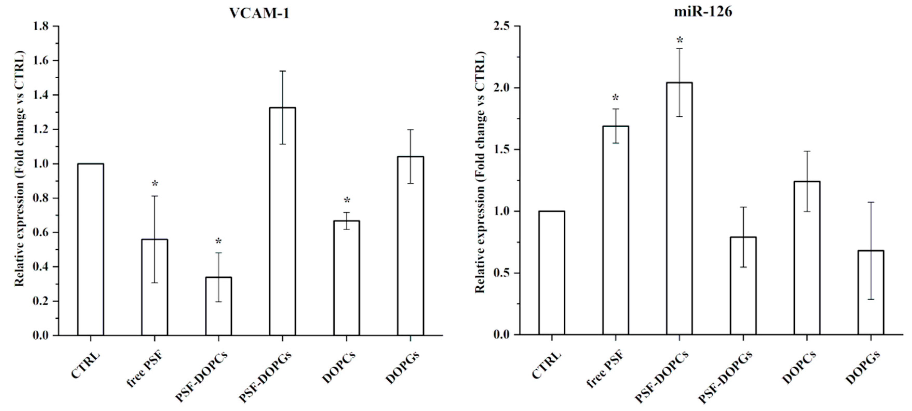 Nanomaterials 11 00036 g006 Nanomaterials 11 00036 g006