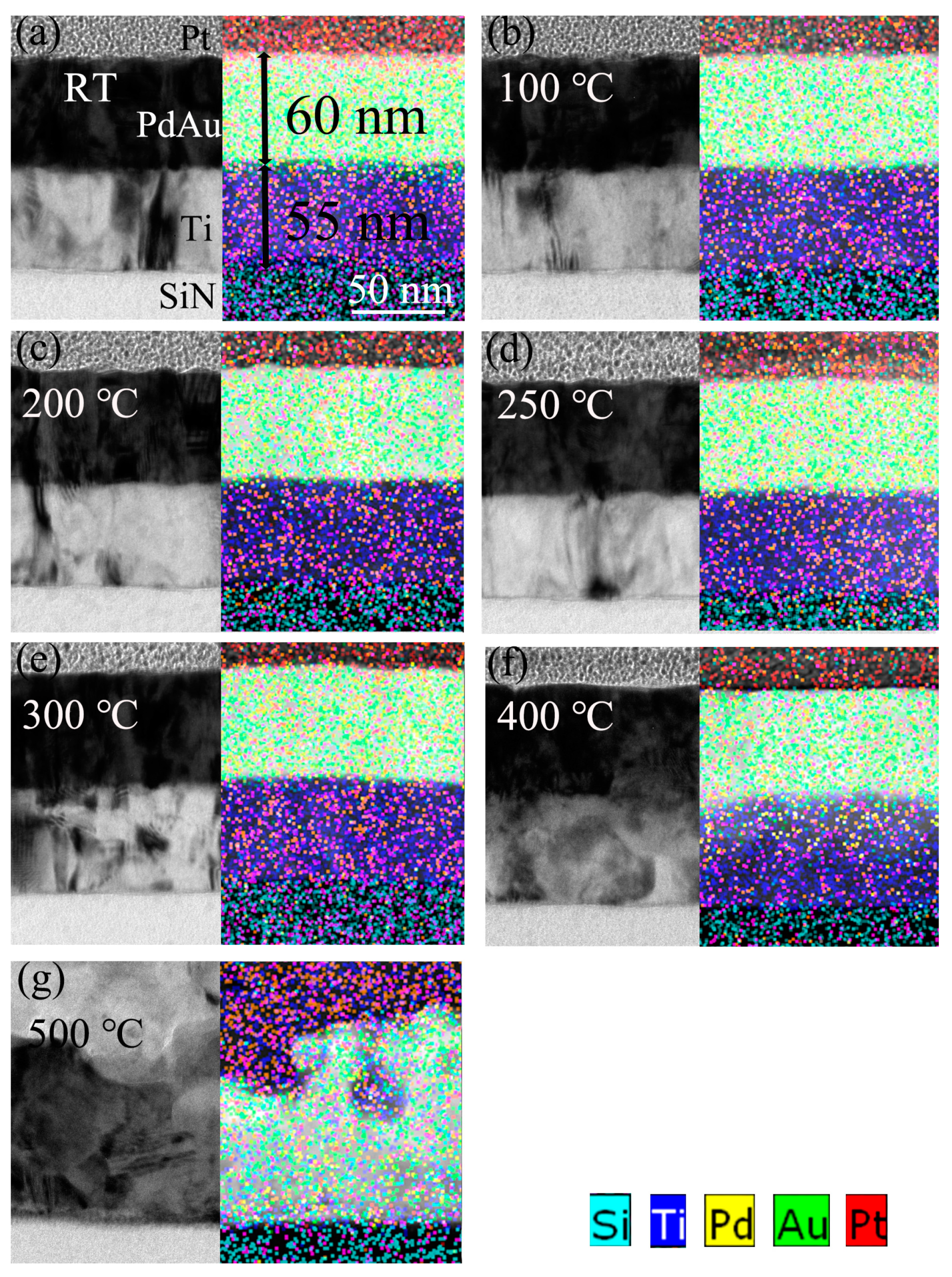 Nanomaterials 11 00039 g002