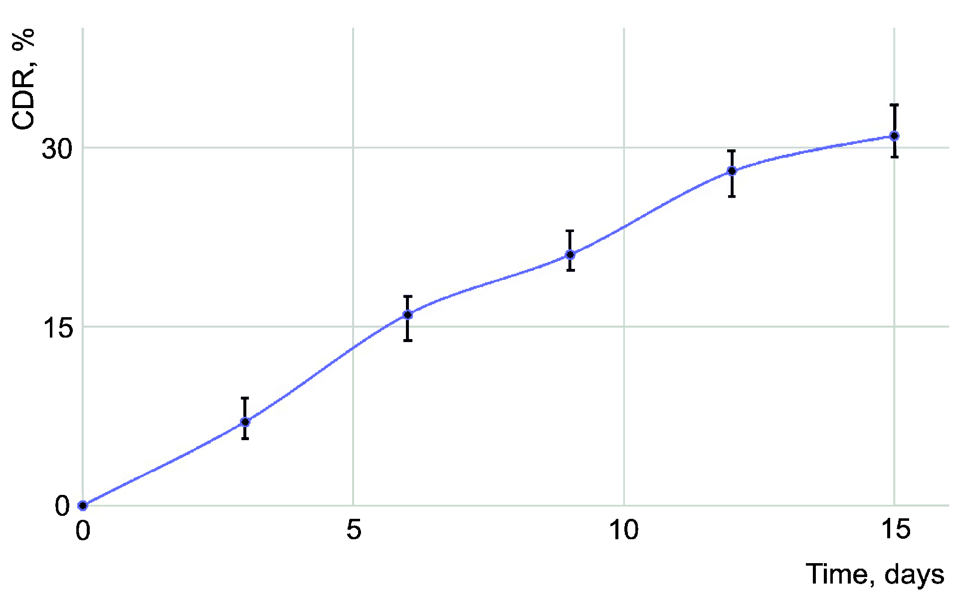 Nanomaterials 11 00051 g002