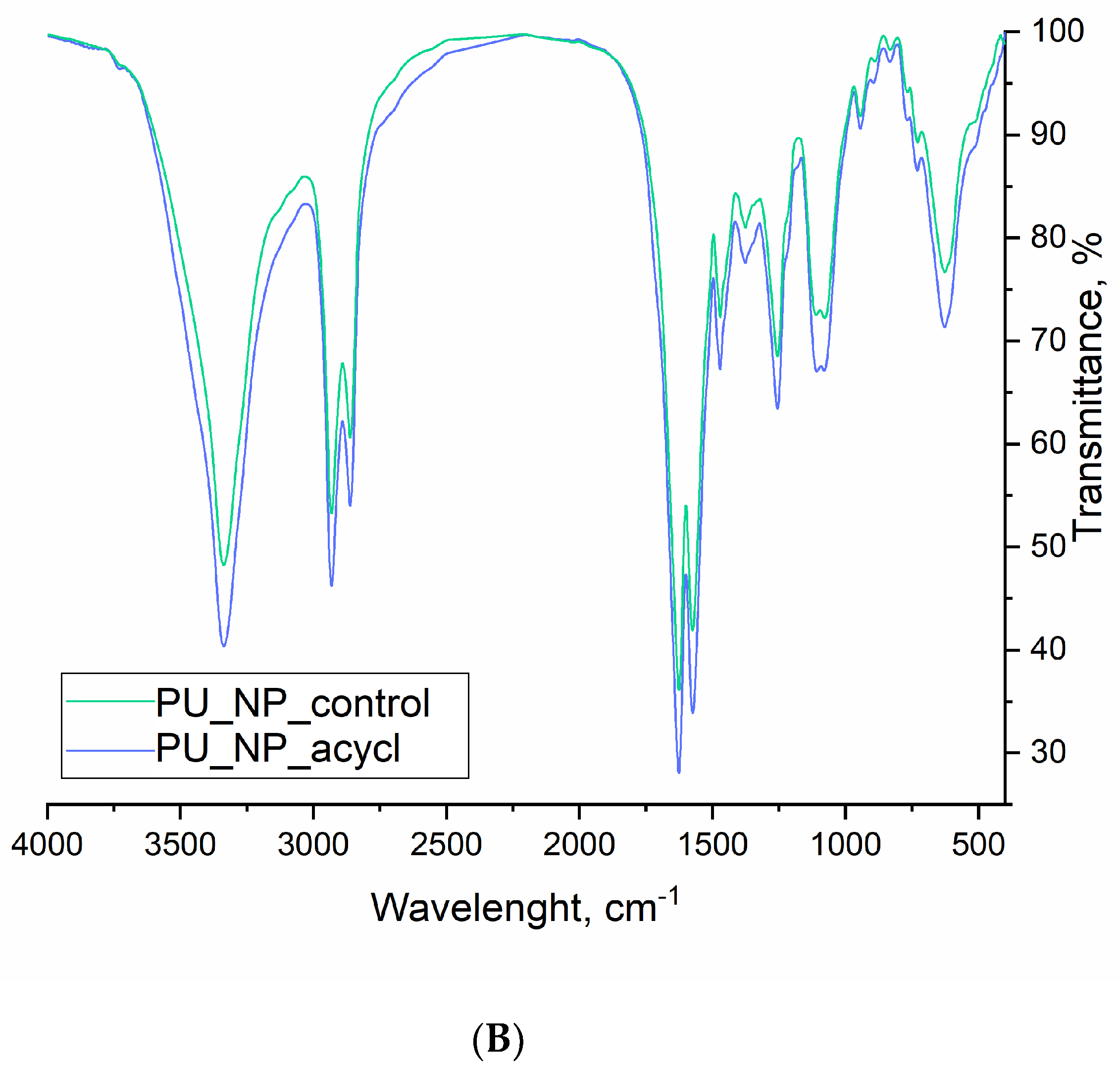 Nanomaterials 11 00051 g008b