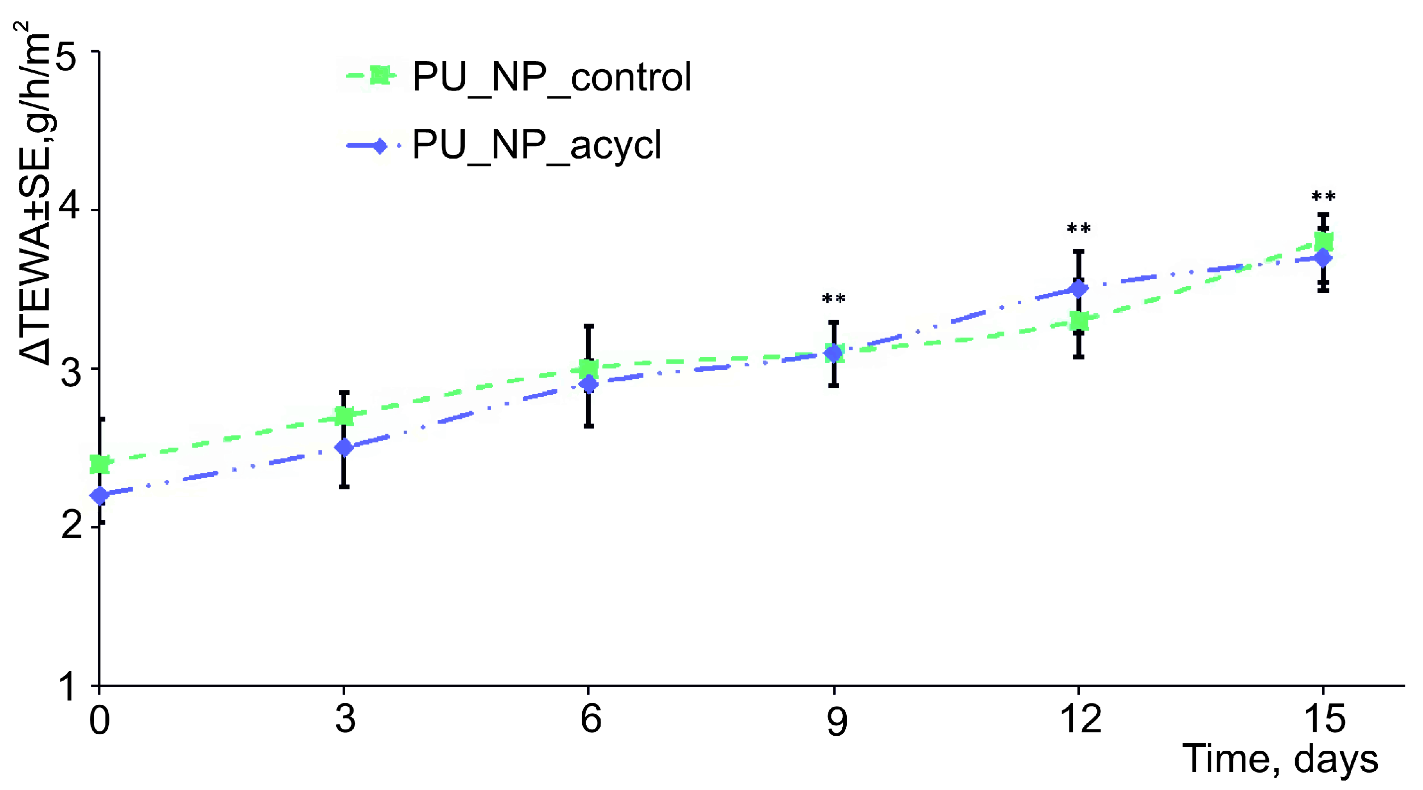 Nanomaterials 11 00051 g010