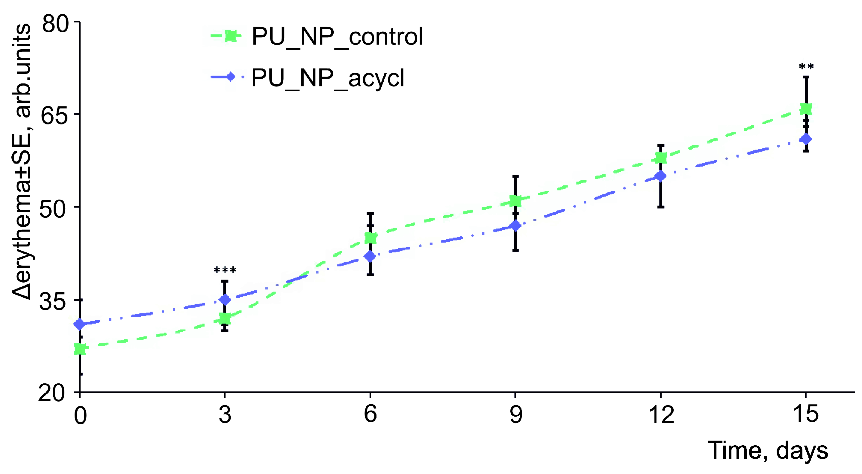 Nanomaterials 11 00051 g011