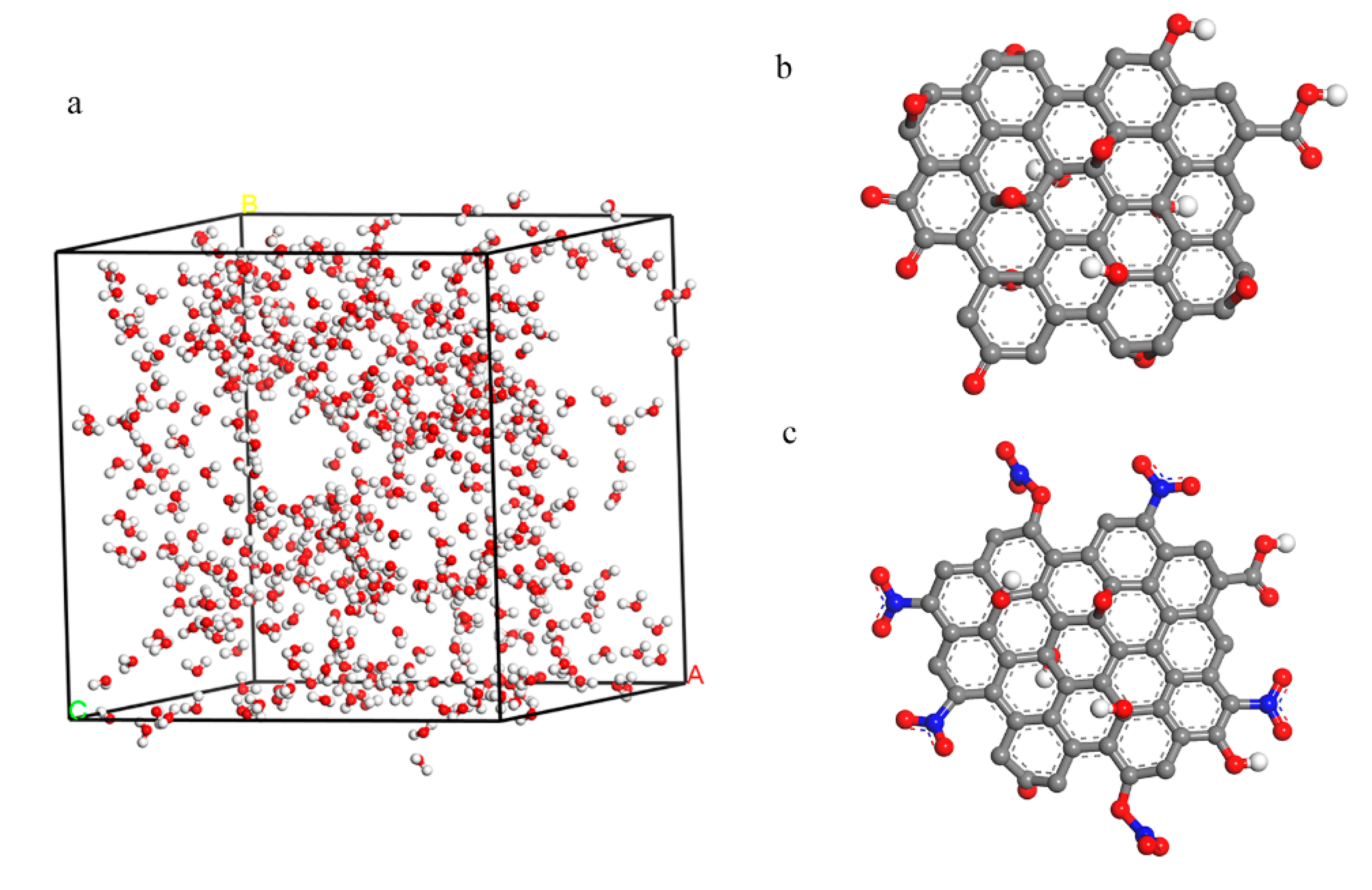 Nanomaterials 11 00058 g002