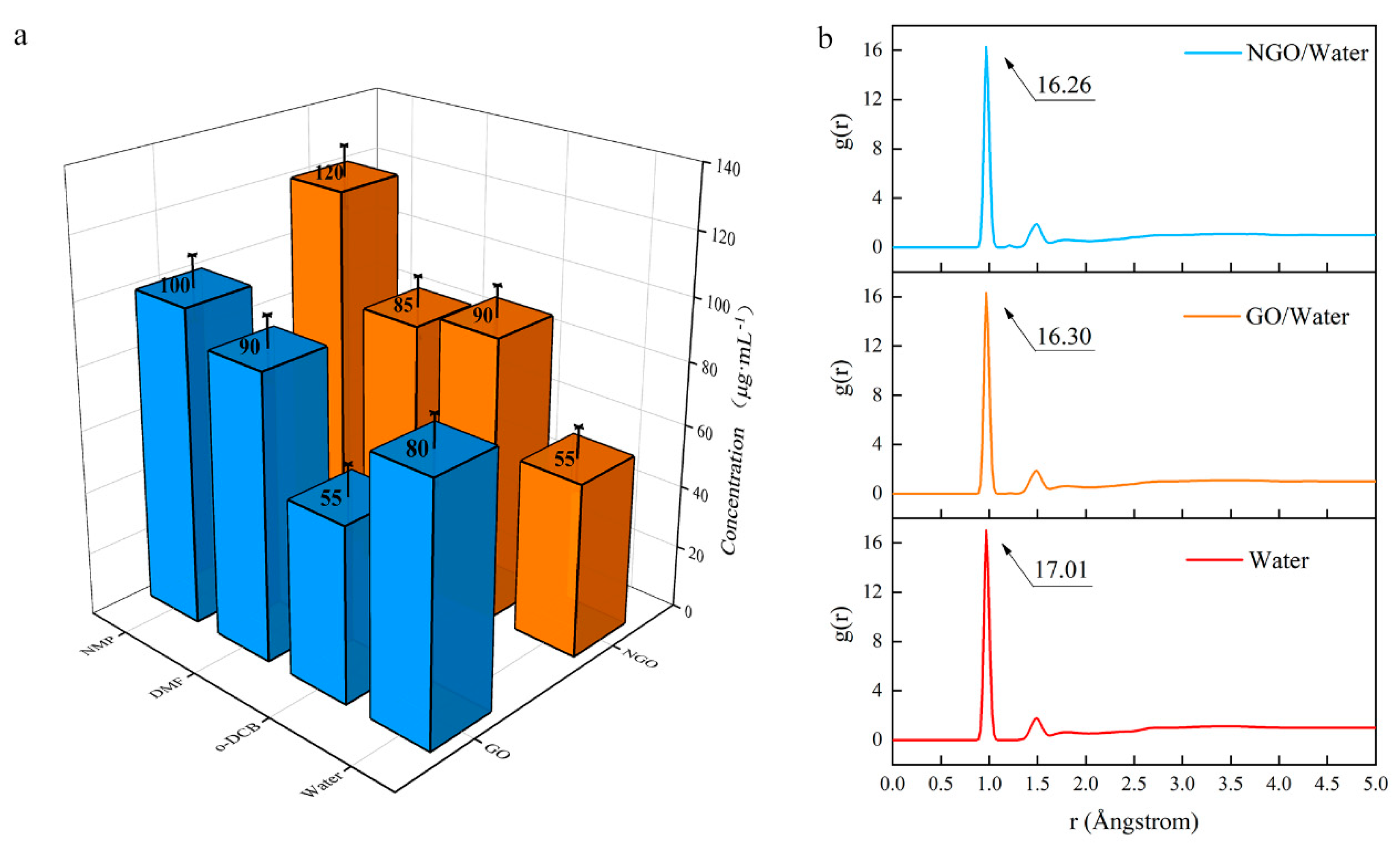 Nanomaterials 11 00058 g006
