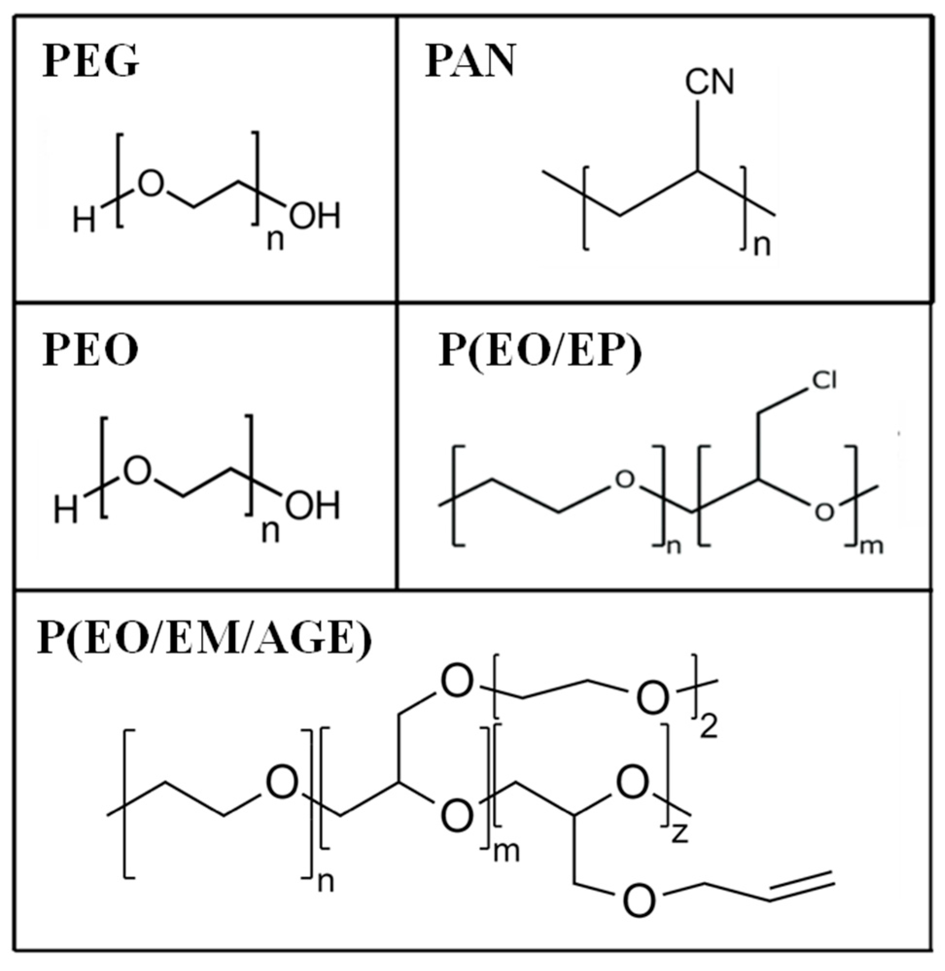 Nanomaterials 11 00061 g002