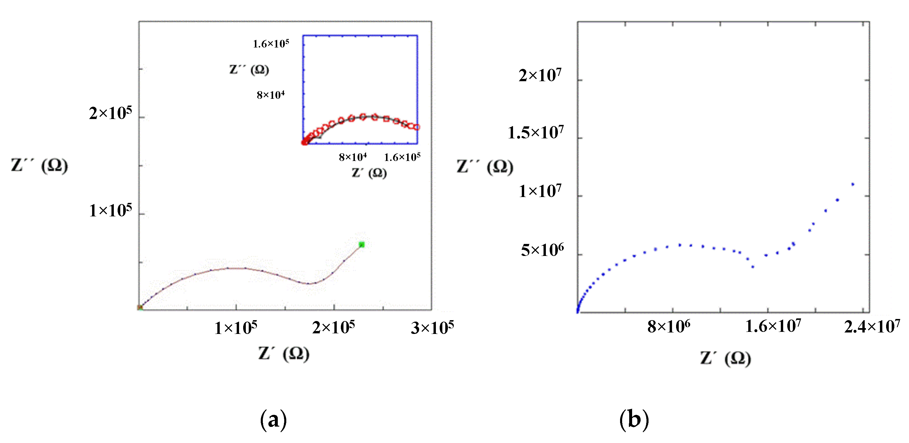 Nanomaterials 11 00061 g004