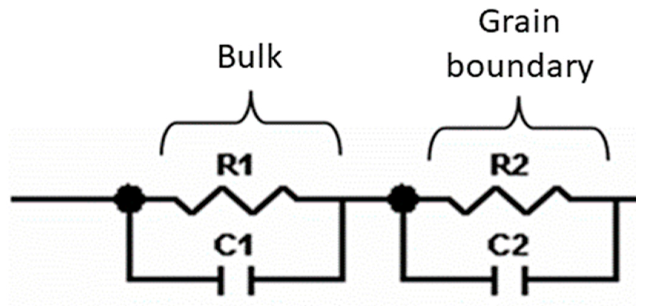 Nanomaterials 11 00061 g005