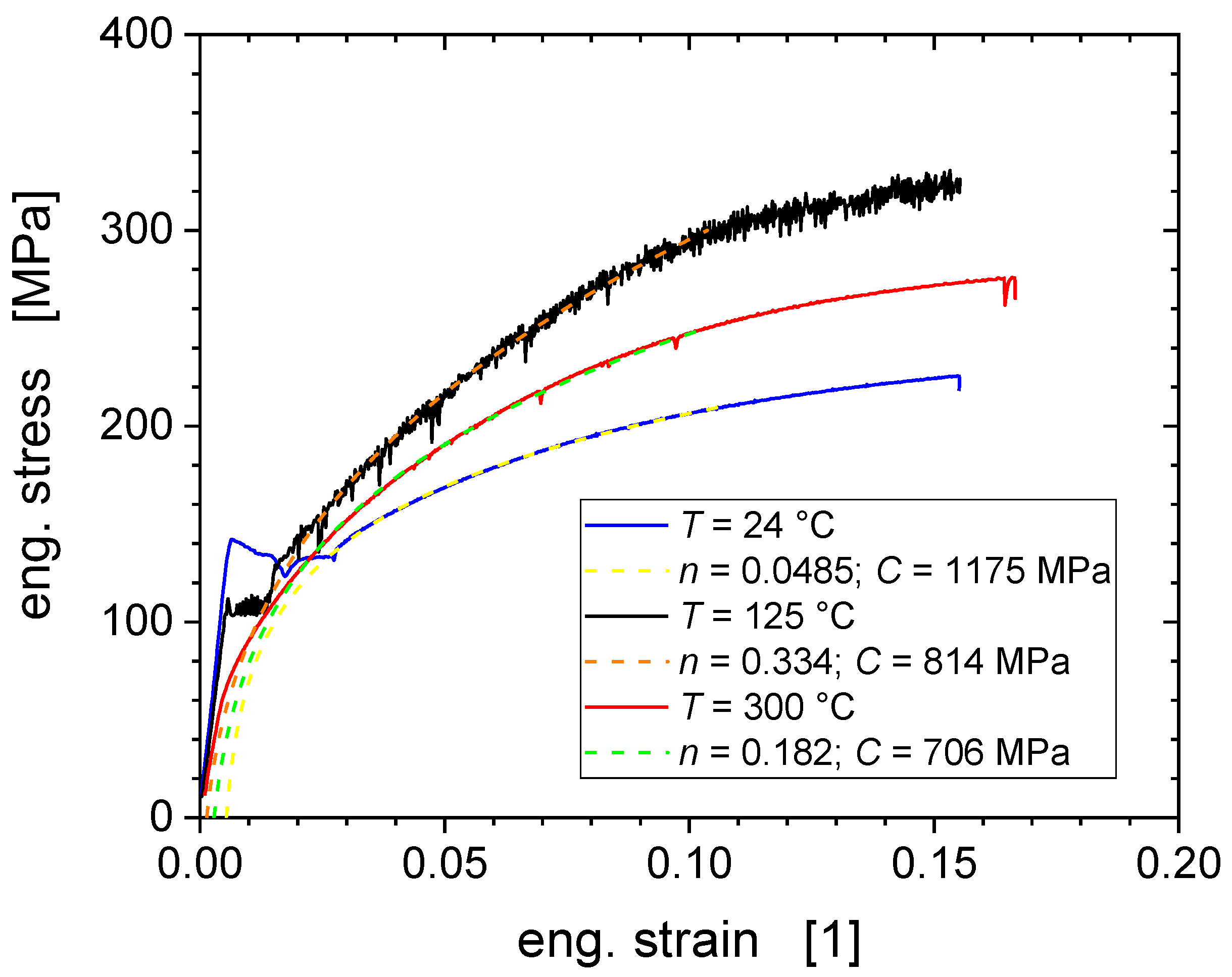 Nanomaterials 11 00071 g011 Nanomaterials 11 00071 g011