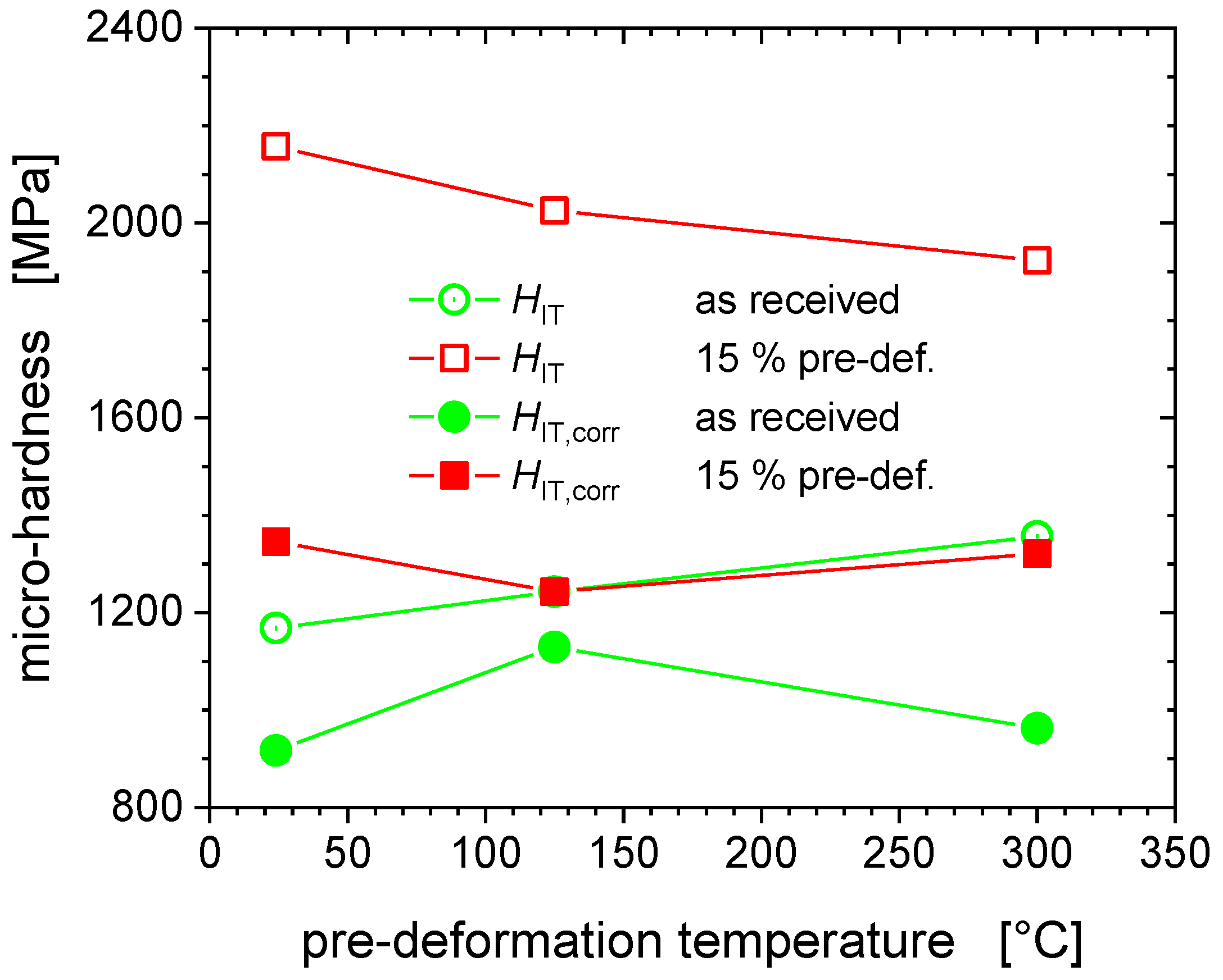Nanomaterials 11 00071 g012 Nanomaterials 11 00071 g012
