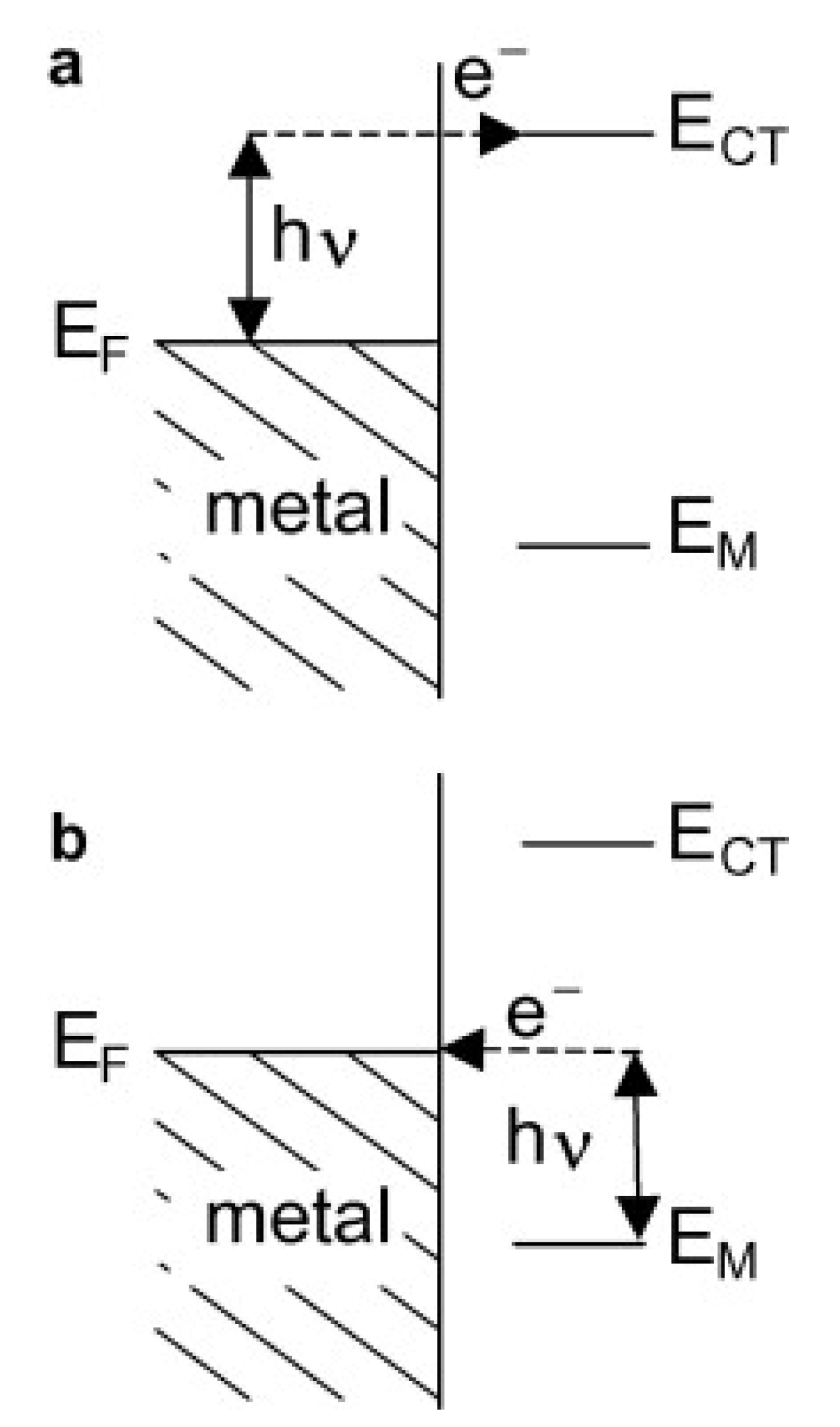 Nanomaterials 11 00075 g002 Nanomaterials 11 00075 g002