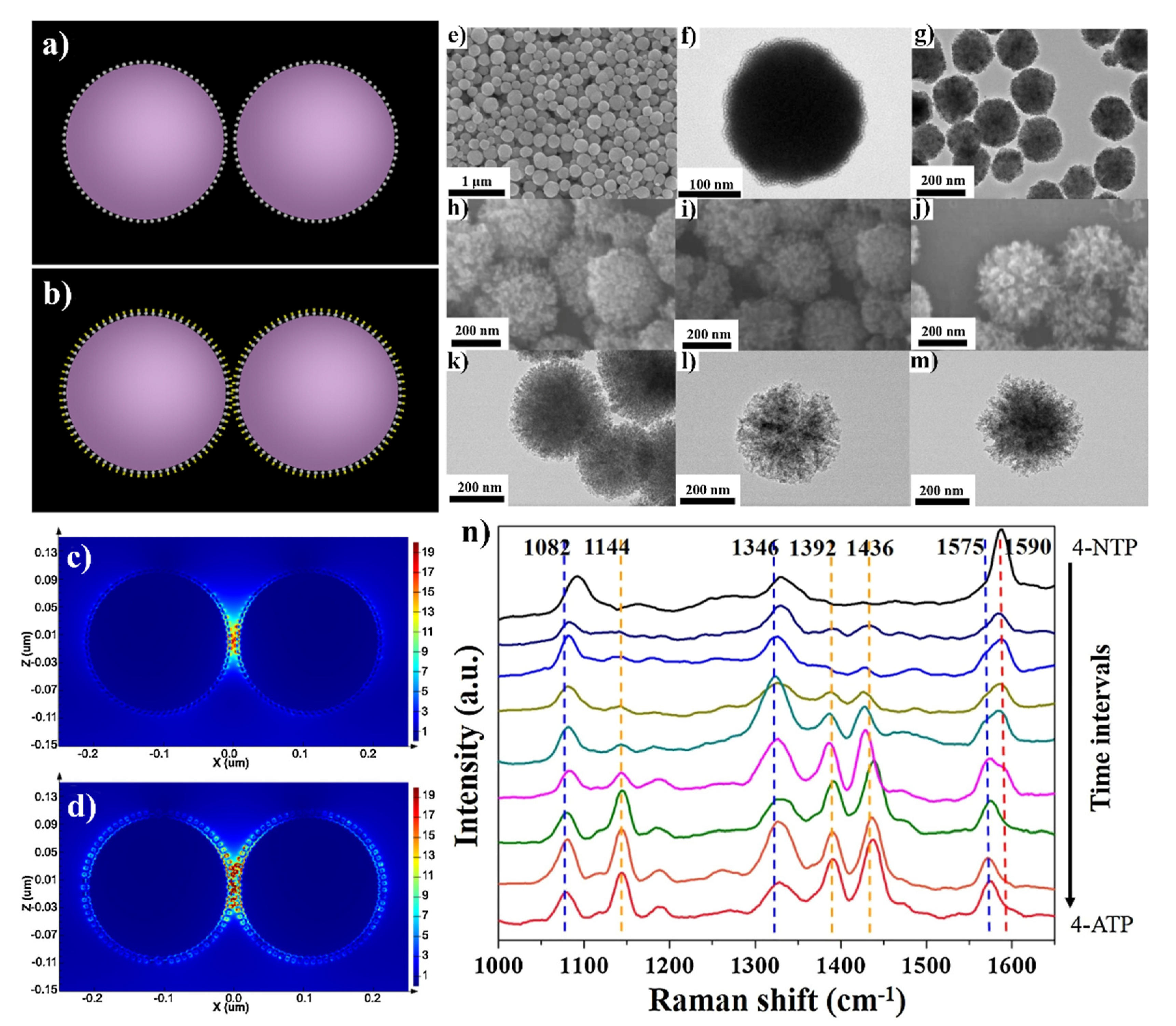 Nanomaterials 11 00075 g010 Nanomaterials 11 00075 g010