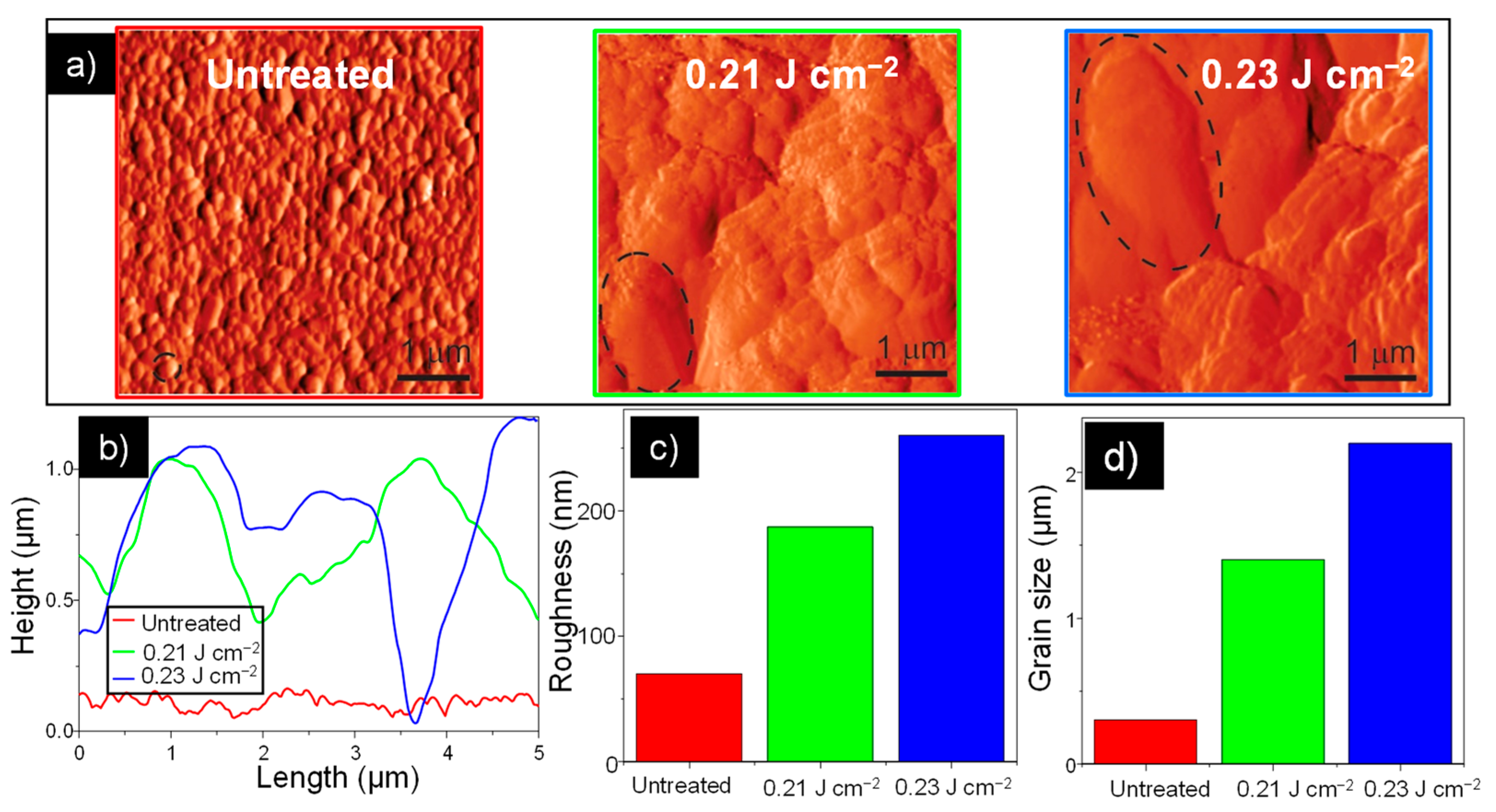 Nanomaterials 11 00080 g003 Nanomaterials 11 00080 g003